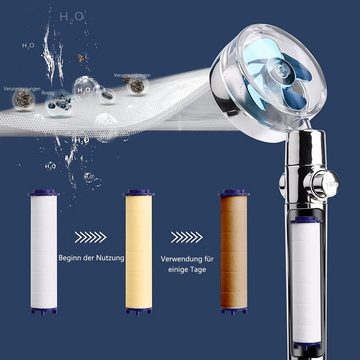 KÜLER Handbrause Handbrause, Filterbrause, Duschkopf, turbogeladen, 360° schwenkbar, mit 2-Punkt-Baumwollkartusche, Hochdruck-Wassersparbrause