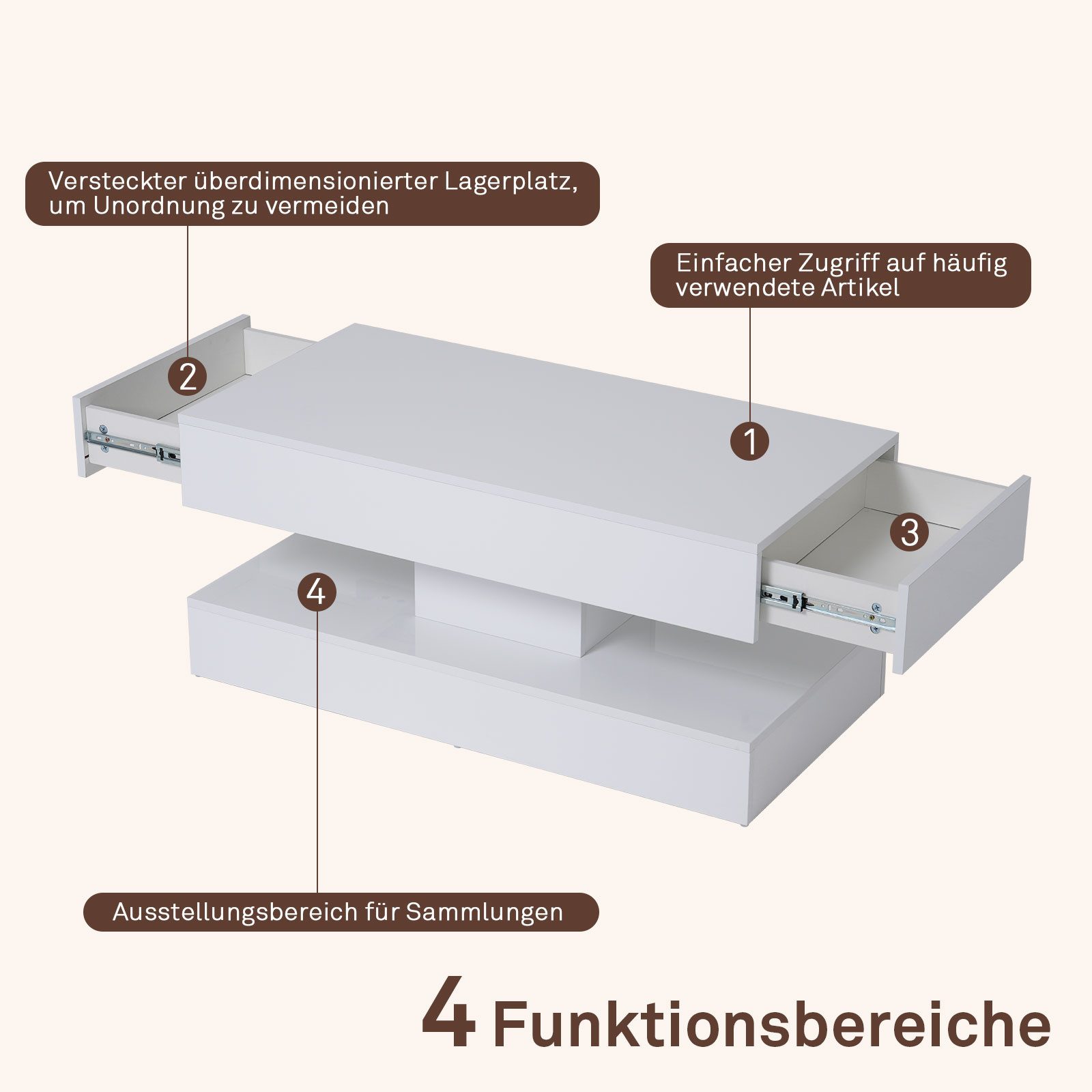 JOIVI Couchtisch Couchtisch im Hochglanz Moderner Kaffeetisch mit 2 Schuhbladen (Wohnzimmertisch in 100 x50x45cm), Sofatisch für Wohnzimmer, Schlafzimmer, Büro, Weiß