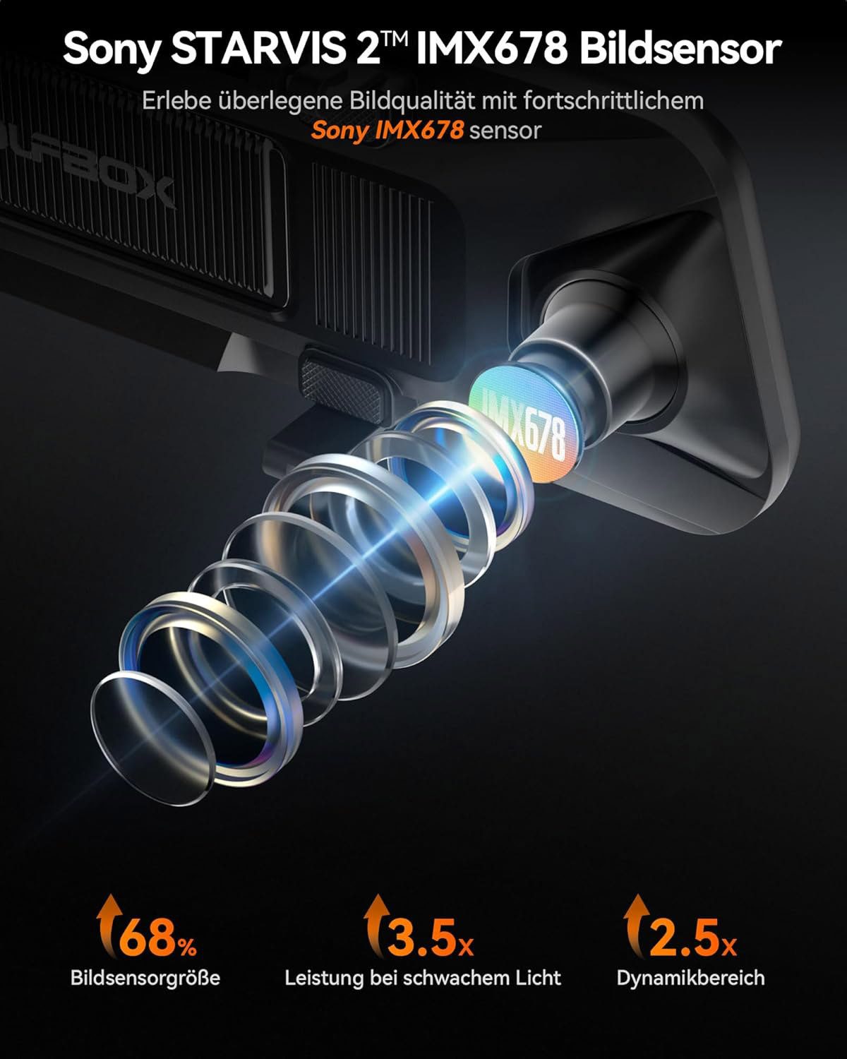 WOLFBOX G900Pro, 12MP WiFi Touchscreen Rückspiegel Dashcam Smart Spiegel Rückfahrkamera