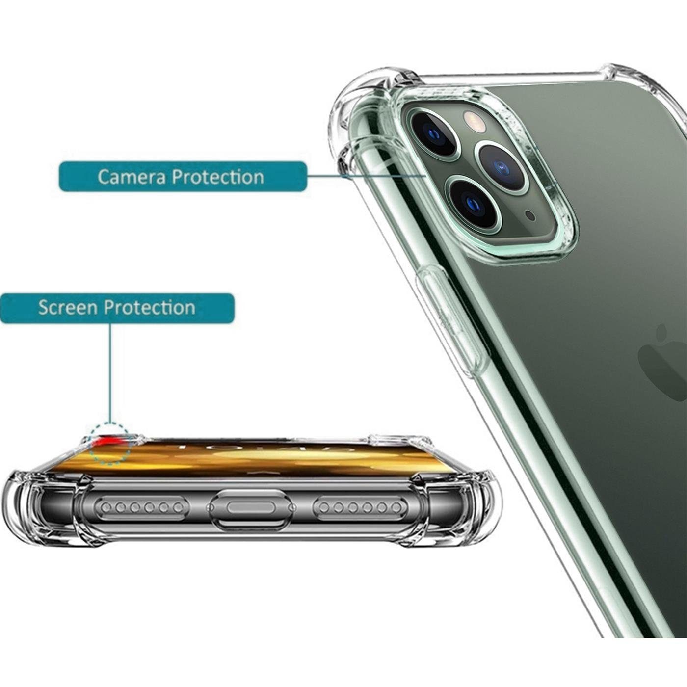 CoolGadget Handyhülle Anti Shock Rugged Case für Apple iPhone 11 Pro Max 6,5 Zoll, Slim Cover mit Kantenschutz Schutzhülle für iPhone 11 Pro Max Hülle