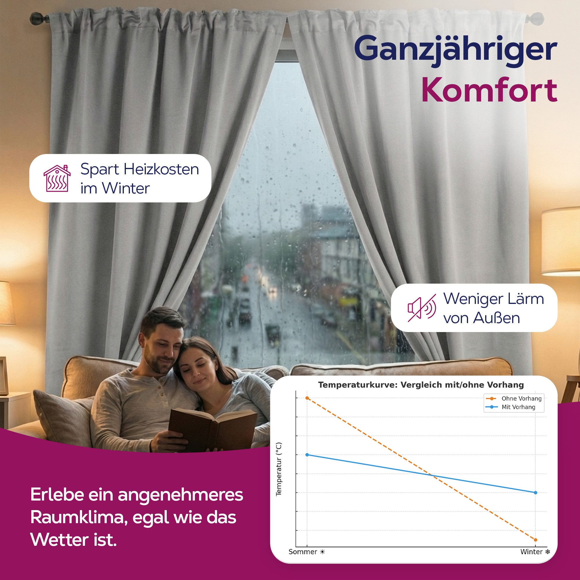 Beautex Verdunkelungsvorhang 2er Set mit U-Band, Blackout Vorhang Gardine abdunkelnd (2 St), Kräuselband, verdunkelnd, 2er Set, wärmeisolierend, blickdicht, was – Bild 5 von 5