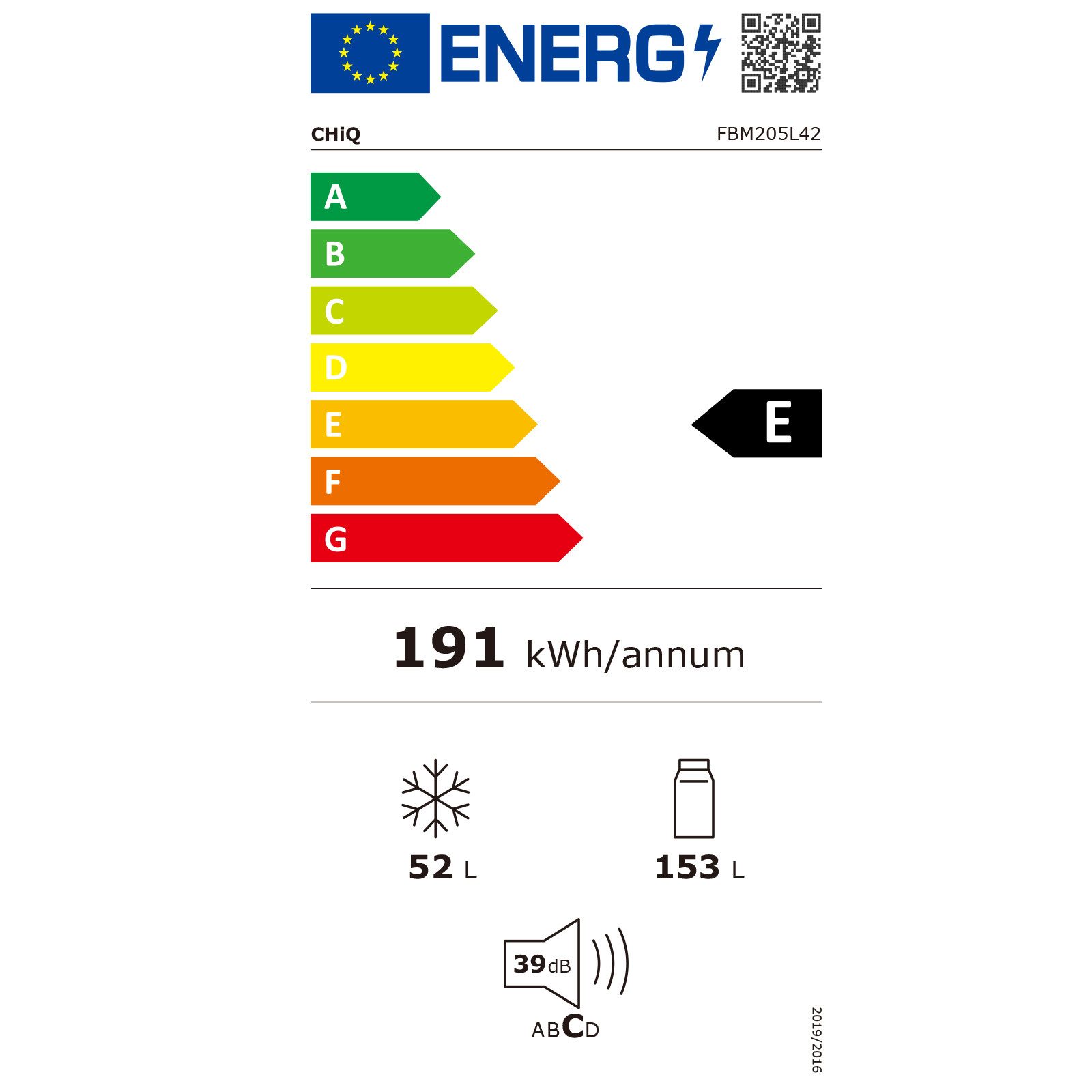 Energieeffizienzklasse: 