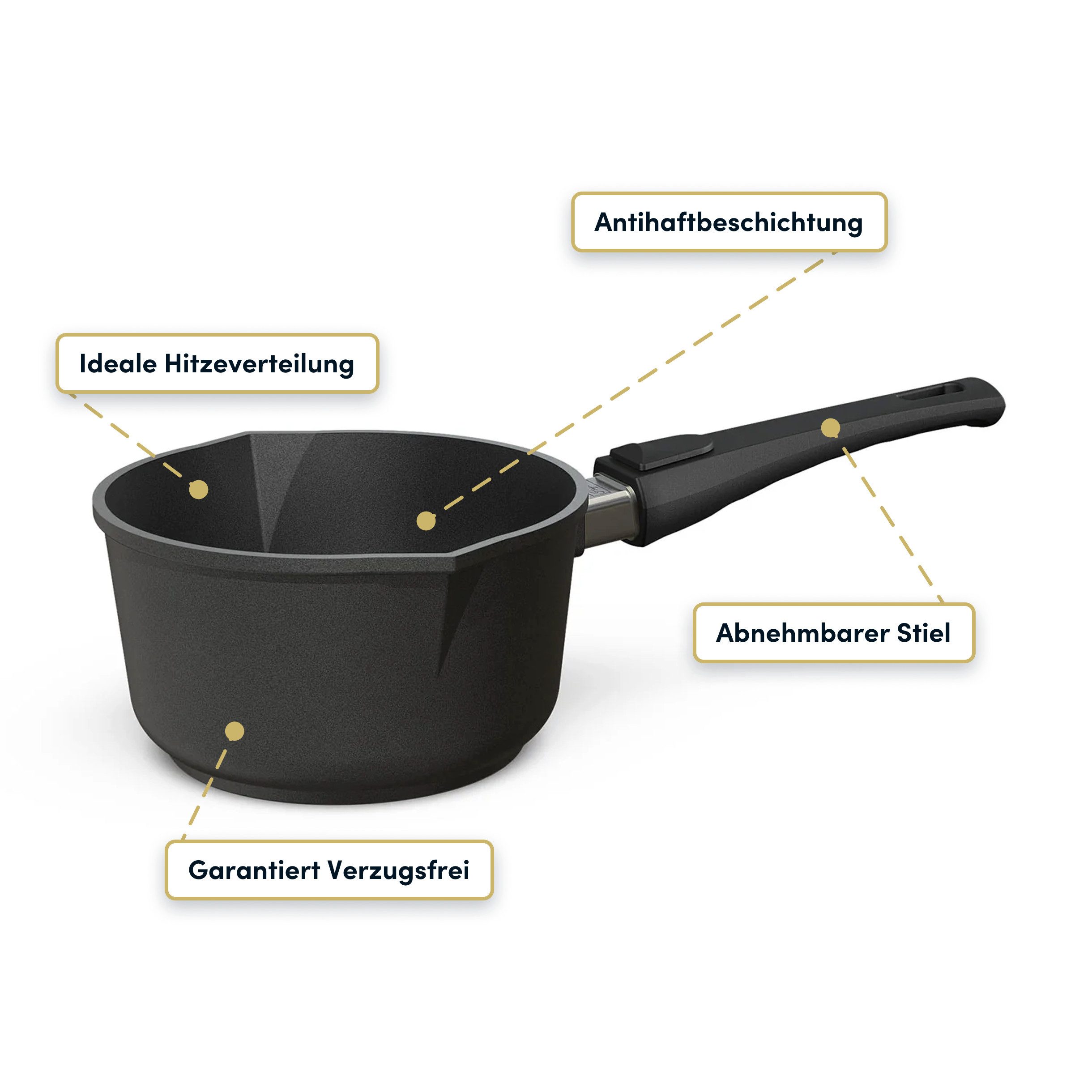 Hoffmann Germany Milchtopf Stieltopf Aluguss mit Ausgießer Ø 18 cm Deckel – Made in Germany, Aluguss (Set, 2-tlg., 1x Milchtopf Ø 18 cm + 1x Glasdeckel), Ausgießer, abnehmbarer Griff, Antihaft, backofenfest, Induktion