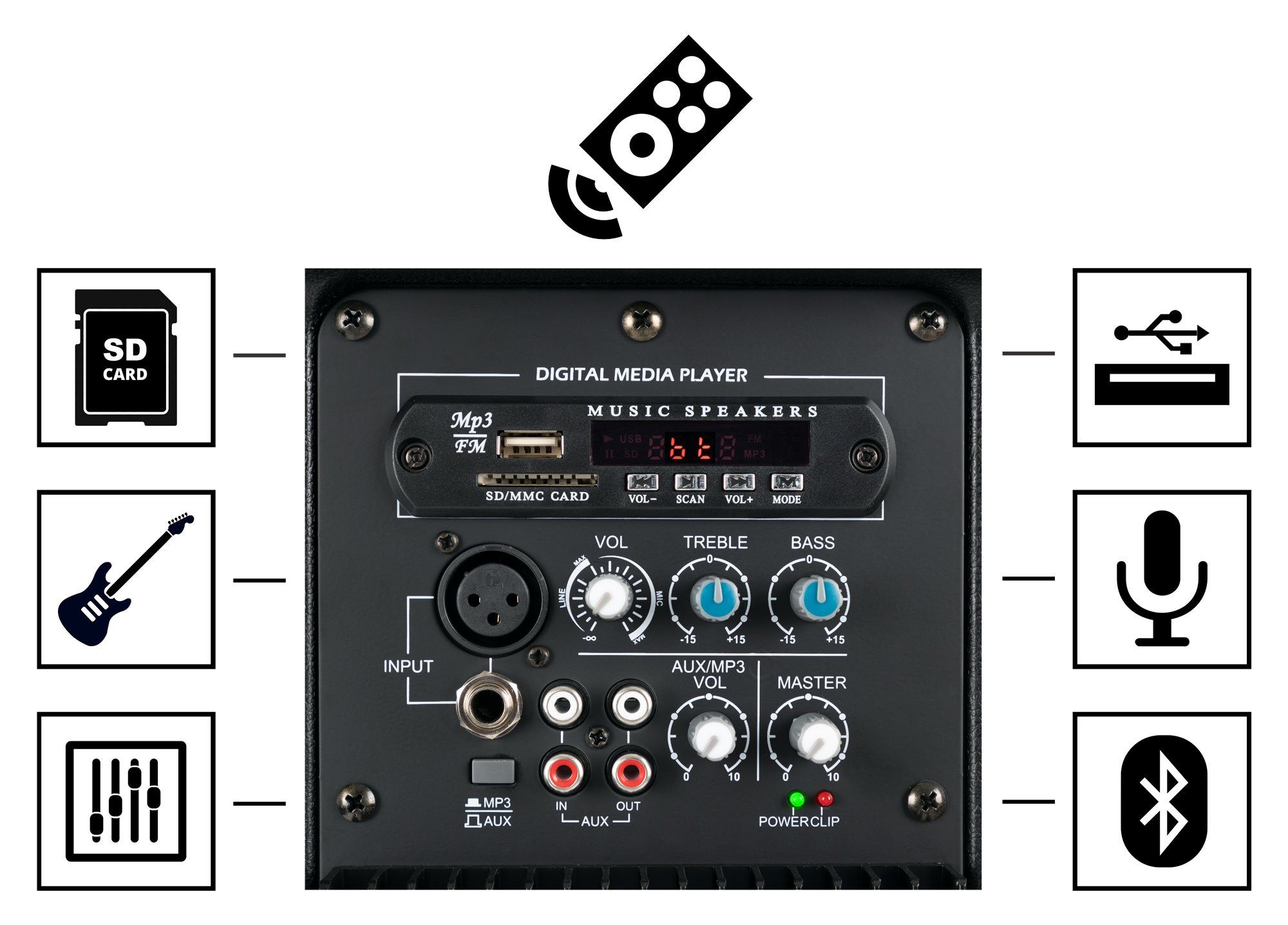 Woofer MA 2-Wege und E-210 mit Aktive 10" (Bluetooth, USB/SD/MP3-Player - 100 Lautsprecher Pronomic 1" W, Kompressions-Treiber) - PA-Box