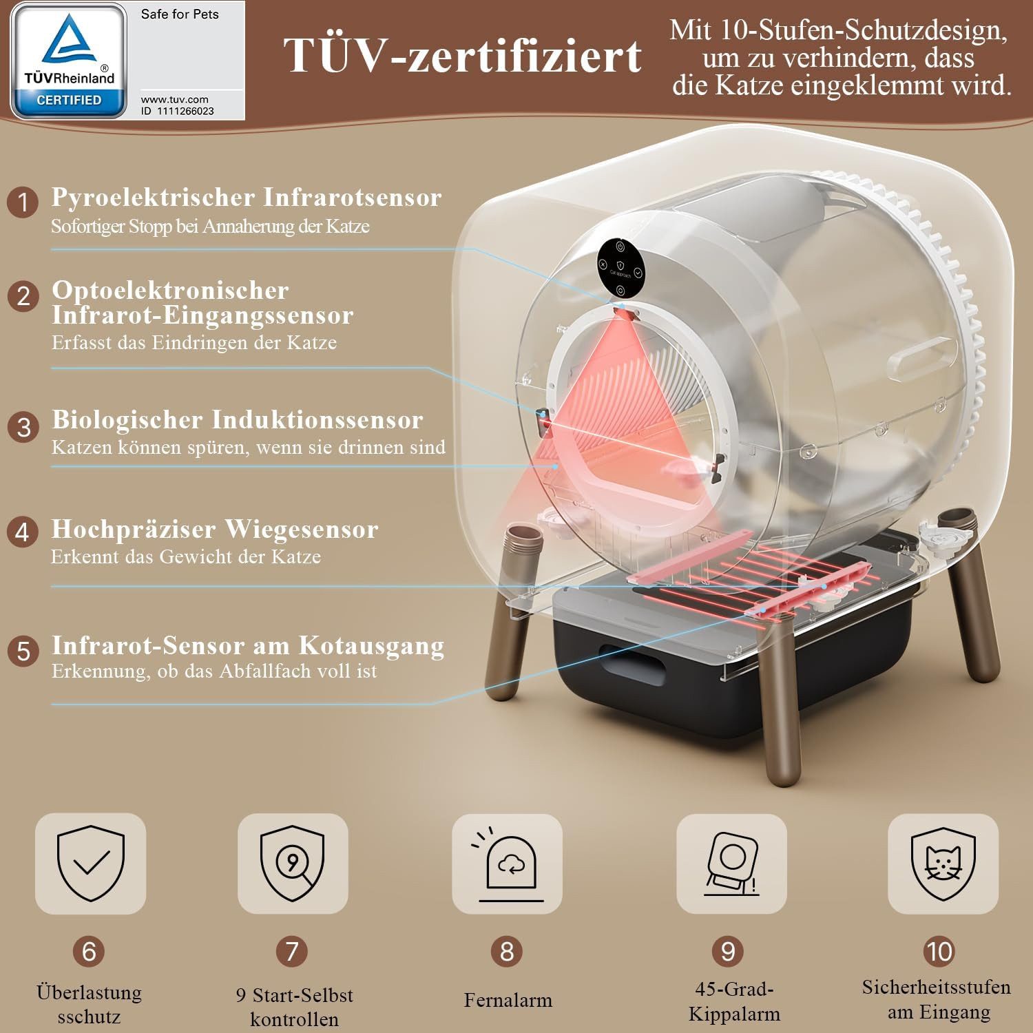 Thumbnail - PAWBBY Katzentoilette P1 Ultra Selbstreinigend,Anti-Klemm/Pflanzendesodorierendes, TÜV-Zertifizierung, App-Steuerung, Ex...