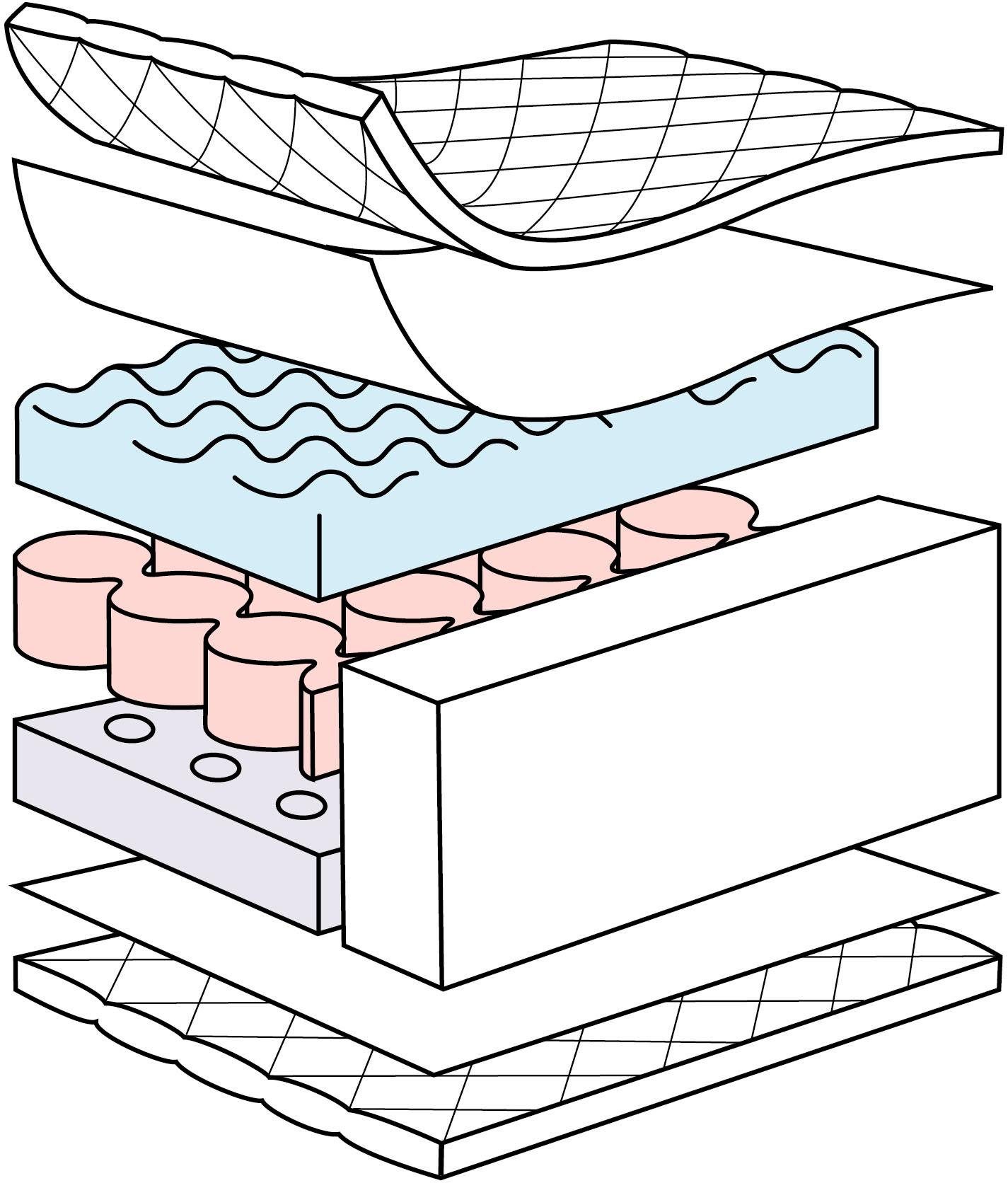 Kindermatratze Dr. Lübbe Softbox, Julius Zöllner, 10 cm hoch, neue Softbox Technologie