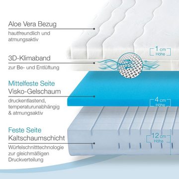 Visco-Matratze 7-Zonen-Viscoschaummatratze, Bestschlaf, 17 cm hoch, (druckentlastende Visco-Gelschaum Allzonenmatratze), Wendematratze