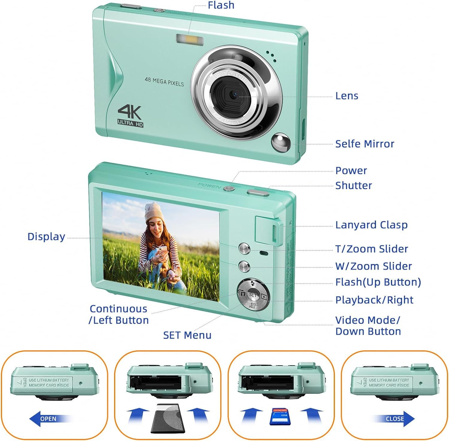 FANNOU Digitalkamera 48MP 1080P FHD Fotokamera Kompaktkamera (inkl. mit Autofokus 16X Digitalzoom Fotoapparat Tragbare, Kompaktkamera mit 32GB SD-Karte für Kinder Teenager Anfänger Geschenk)