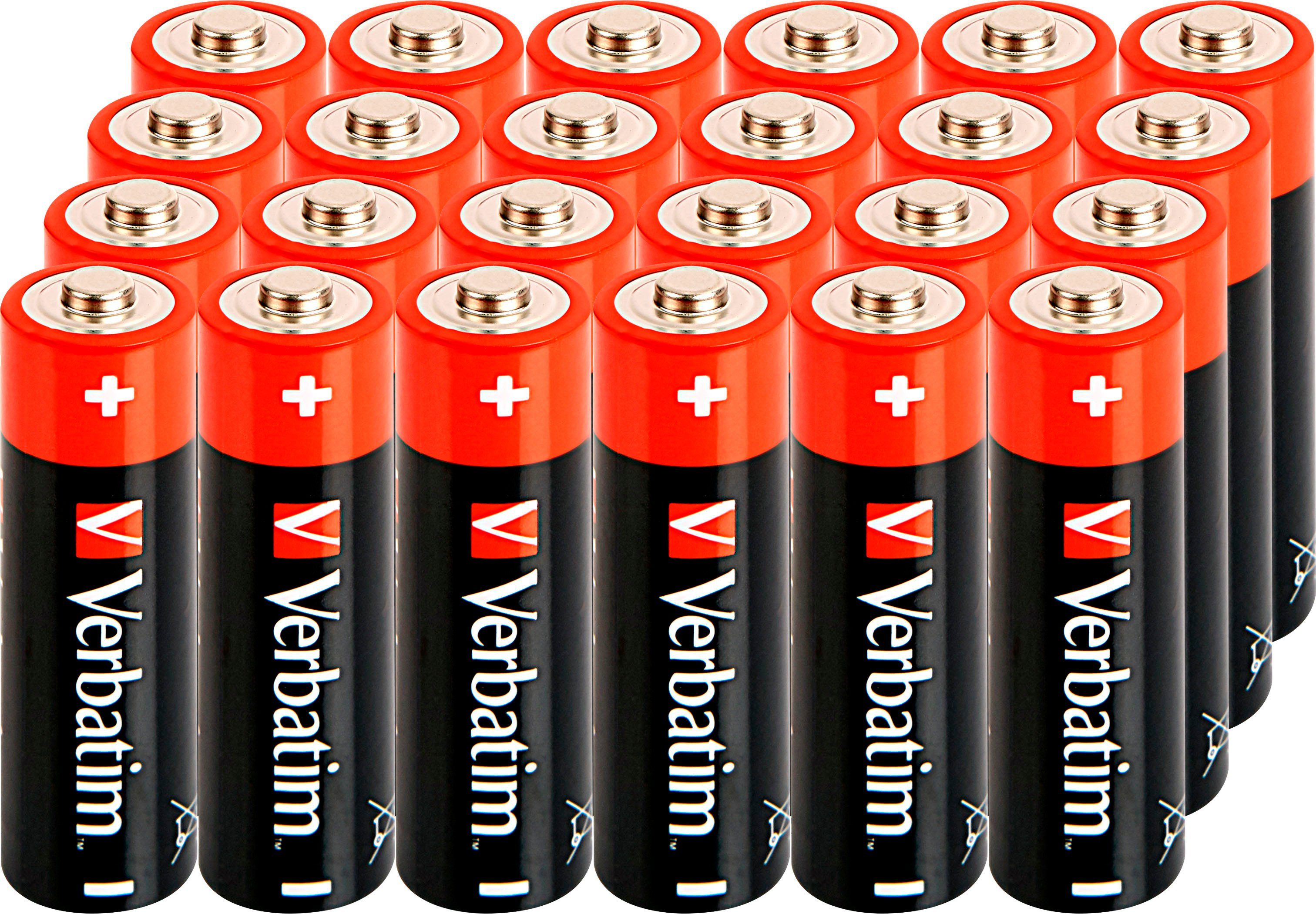 24er Pack Alkaline, Mignon, AA, LR06, 1.5V, Retail Box Batterie