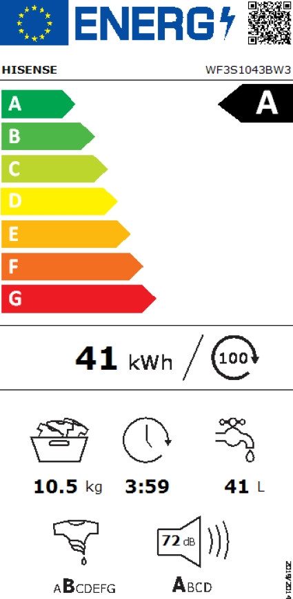 Energieeffizienzklasse: 
