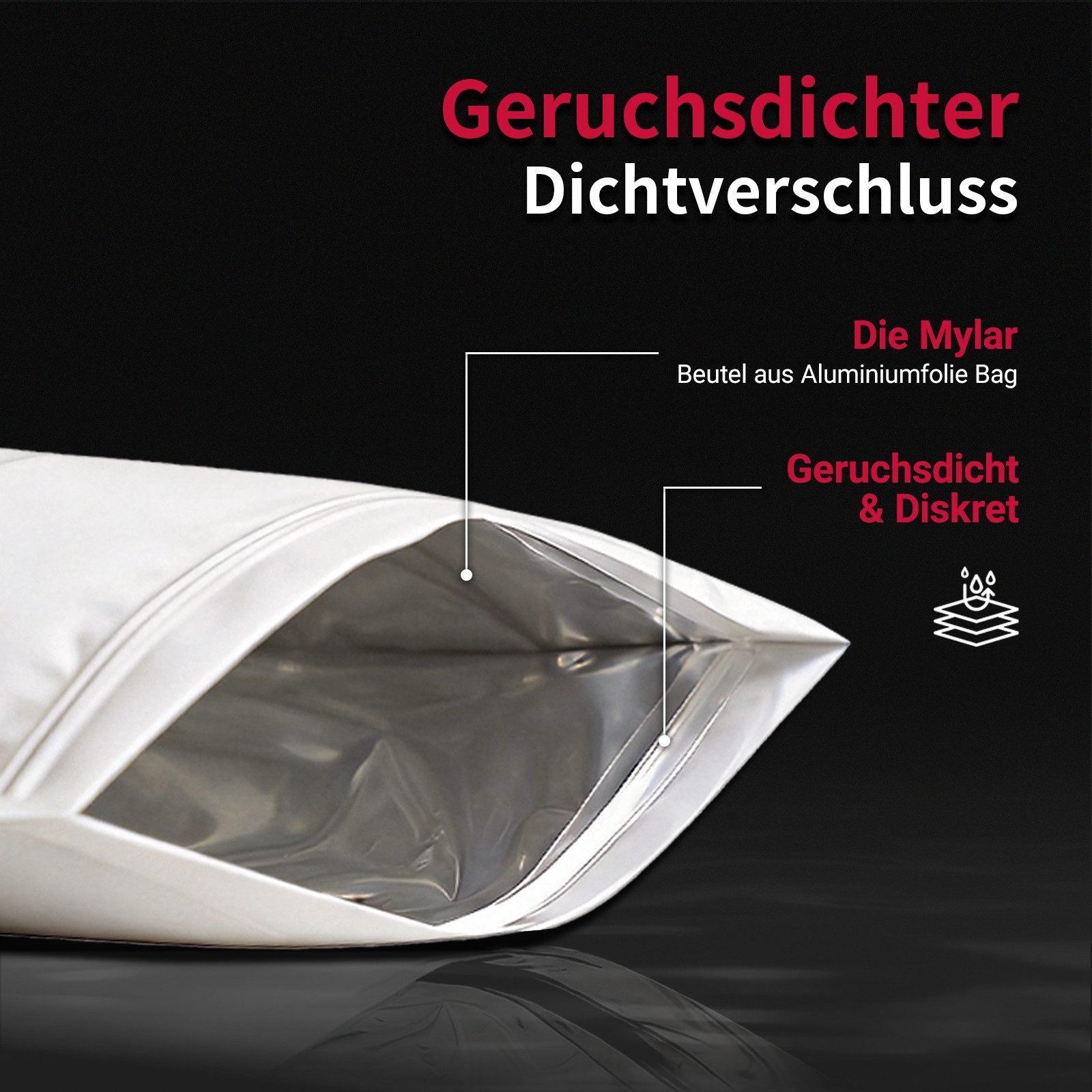 CannoBox Gemüsebeutel Druckverschlussbeutel Zip Bag Aufbewahrungssystem 10/50 Stück 140 µm, (50-tlg), 5 verschiedene Größe, Stärke 140 mµ, Unsichtbar, Unsichtba – Bild 4 von 5