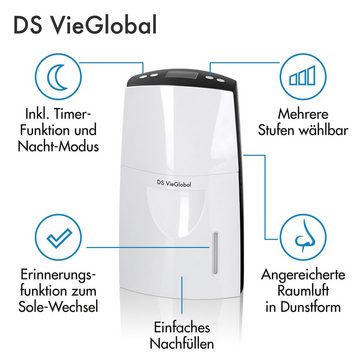 DS VieGlobal Luftbefeuchter Diffuser, Thermalsole-Set Verdunster & Thermalsole 2,5 l weiß/grau