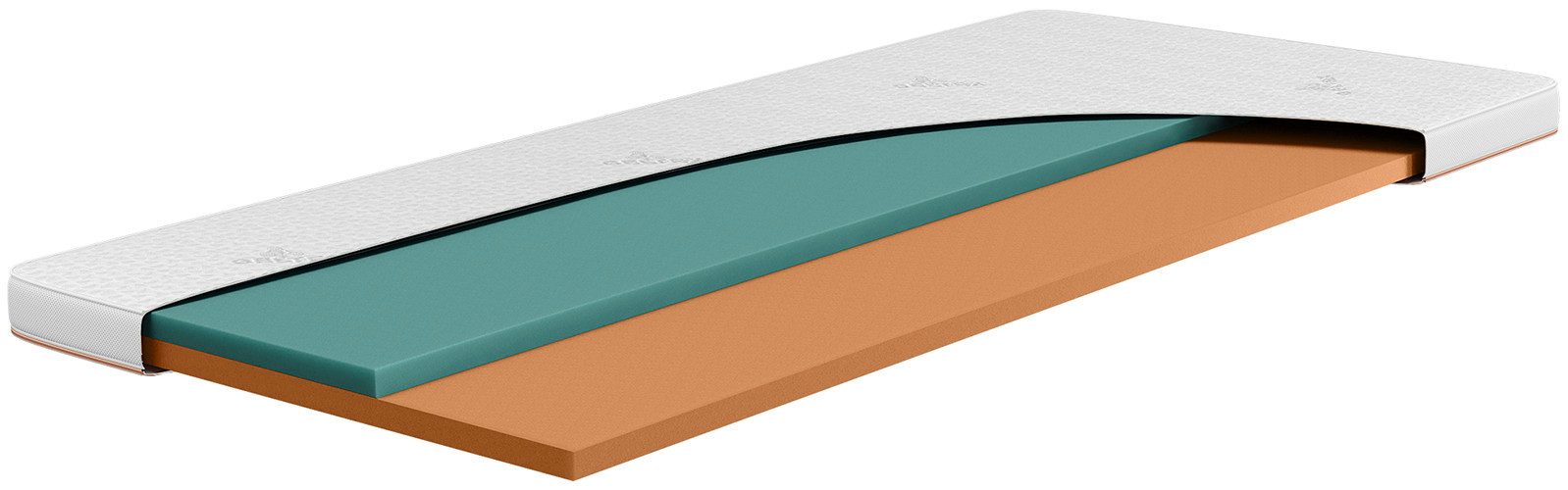 Beka®, Topper Gelschaum Topper GELTEX® Next Horizon Soft, 7 cm hoch, Gelschaum, Polyester, 100% GELTEX®-Schaum, 7 cm hoch, RG43, wendbar, 90x200 cm & mehr Größen