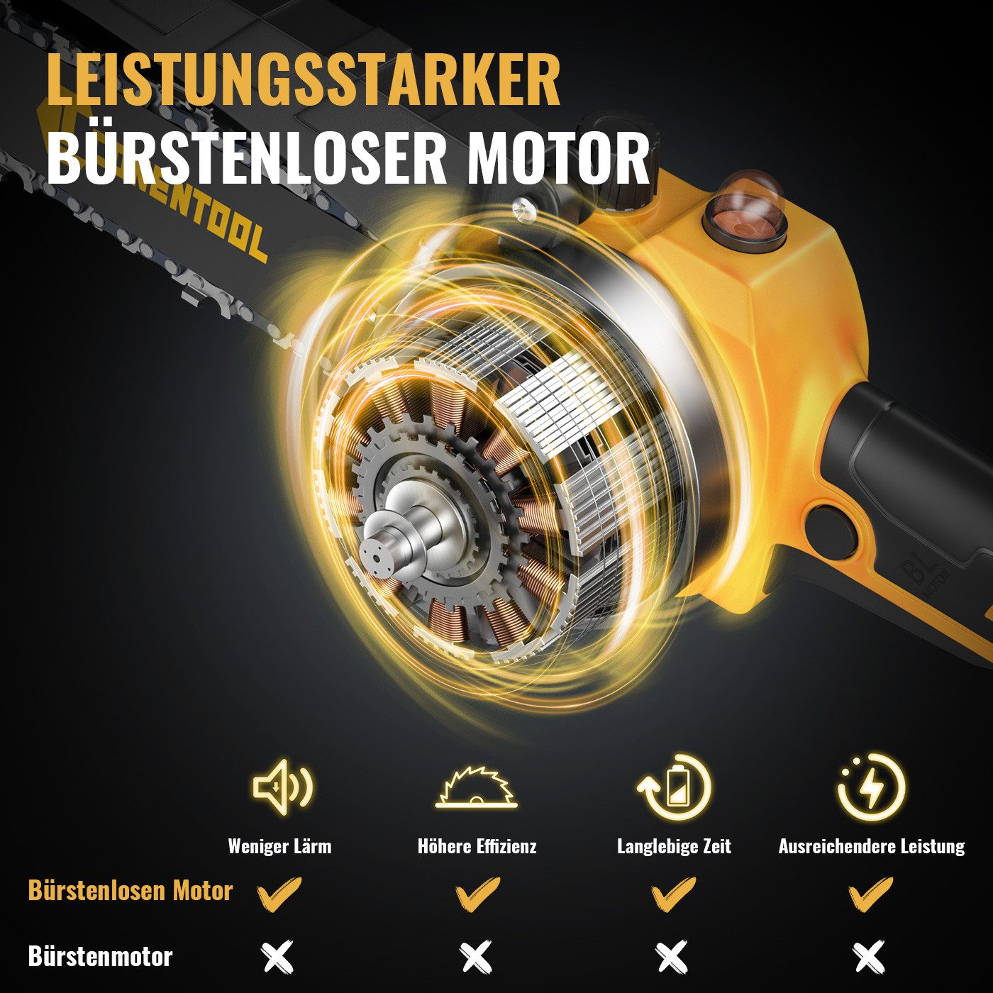 CONENTOOL Akku-Kettensäge 21V Mini Kettensäge, 8 günstig online kaufen