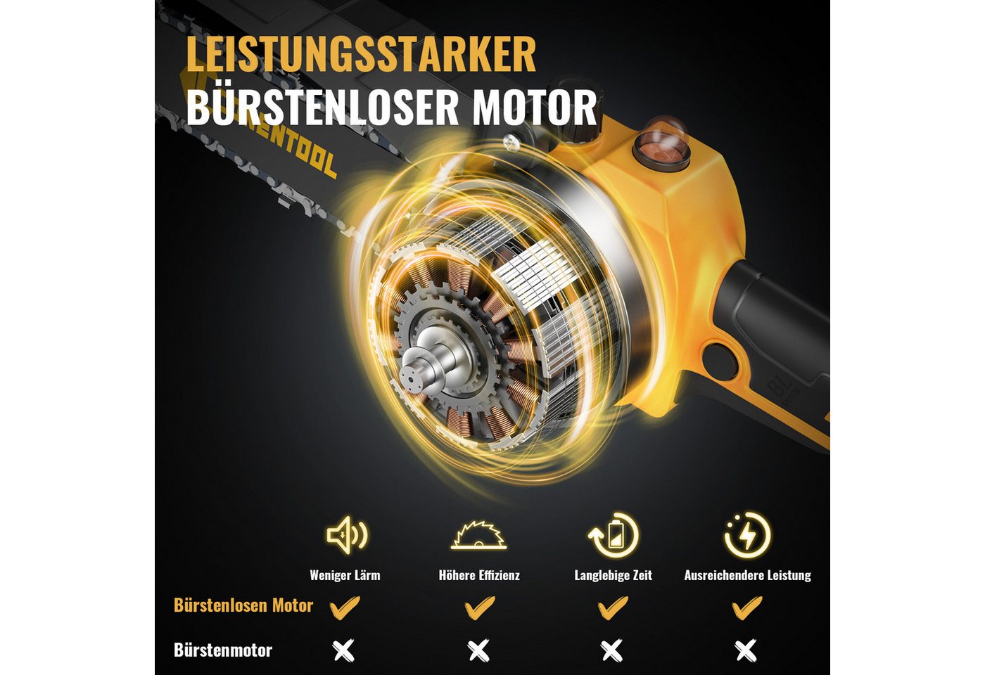Thumbnail - CONENTOOL Akku-Kettensäge 21V Mini Kettensäge, 8 Zoll Elektrische Kettensäge, 20,5 cm Schwertlänge, 1000W Handkettensäge...