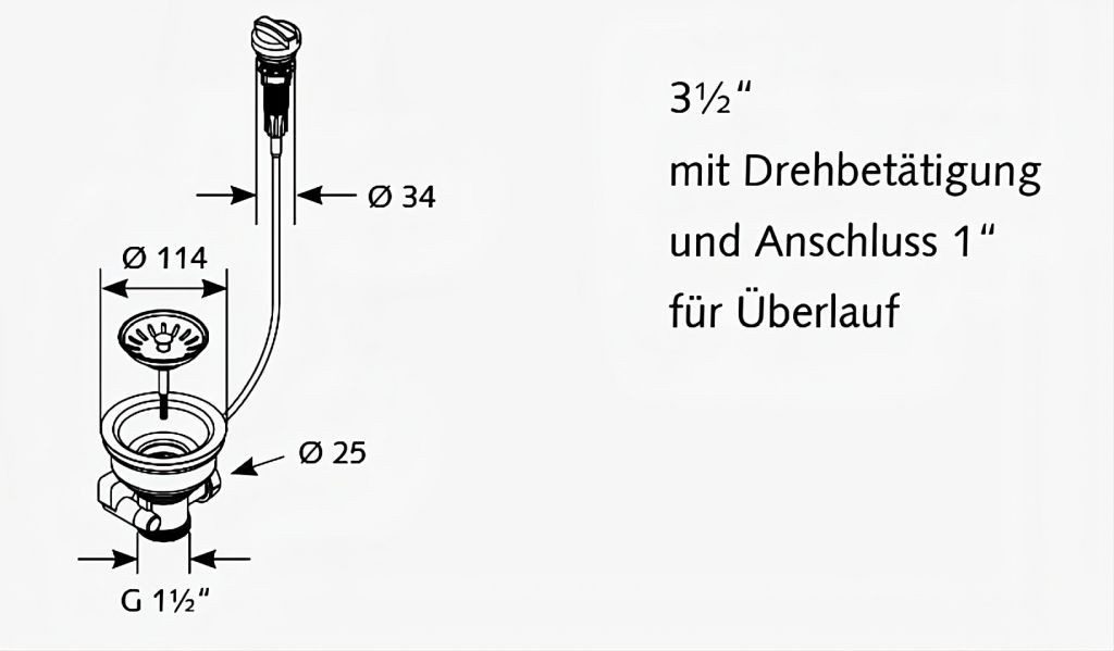 keenberk Anschluss-Set Siebkorb-Excenterventil 3 1/2 Zoll mit Drehbetätigung mit Anschluss