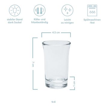 wisefood Mehrwegbecher Shotgläser Set 12 Gläser inklusive Ausgießhilfe, Glas, (24-tlg)