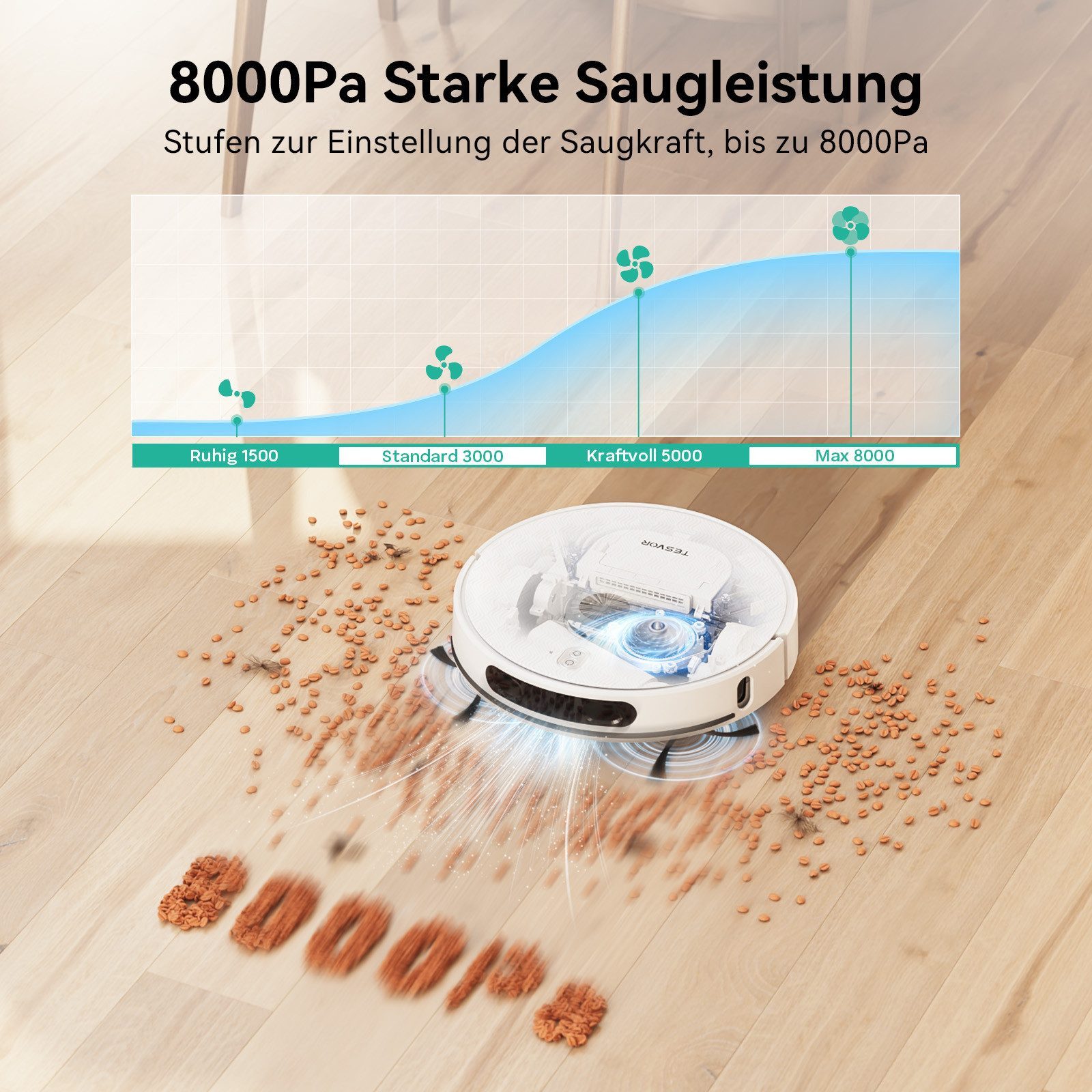 Tesvor S8Pro Saugroboter - Bild 3