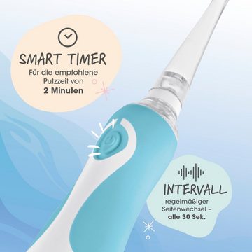 VITALmaxx Elektrische Zahnbürste ab 6 Monate
