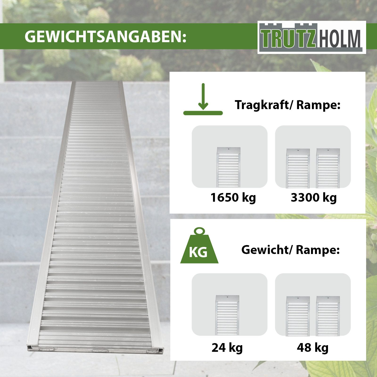 TRUTZHOLM Auffahrrampe 2x Schwerlastrampen 265 m 3300kg/Paar Alu 35cm Breite geriffelt Rampen (Set, 2-St), Hochwertig