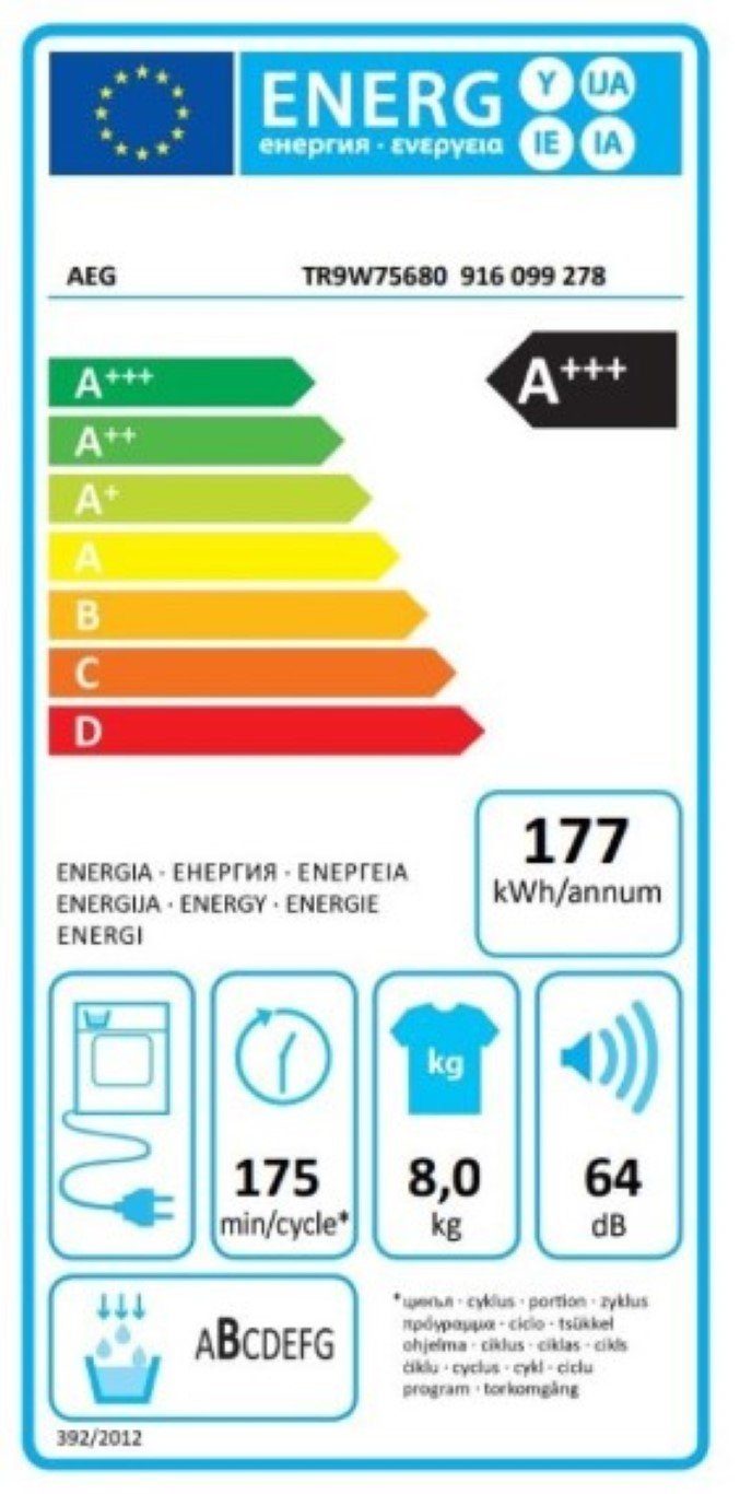 Energieeffizienzklasse: 