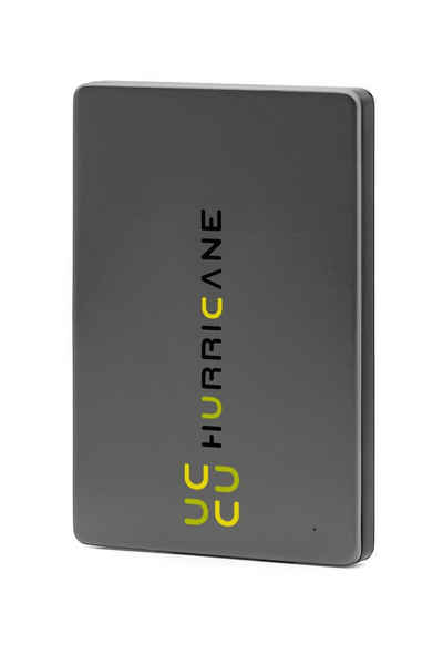 HURRICANE MD25U3 Tragbare Externe Festplatte 250GB 2,5" USB 3.0 externe HDD-Festplatte (250GB) 2.5", für Laptop TV PS4 PS5 Xbox, kompatibel mit Windows Mac Linux - grau
