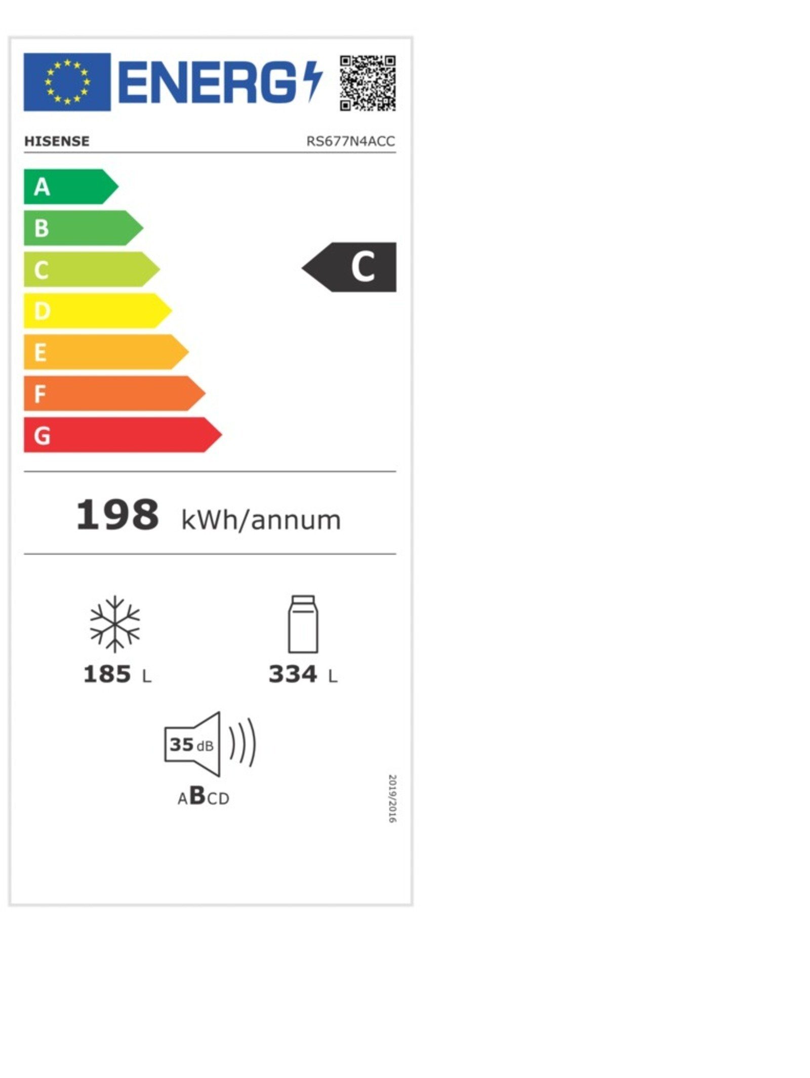 Energieeffizienzklasse: 