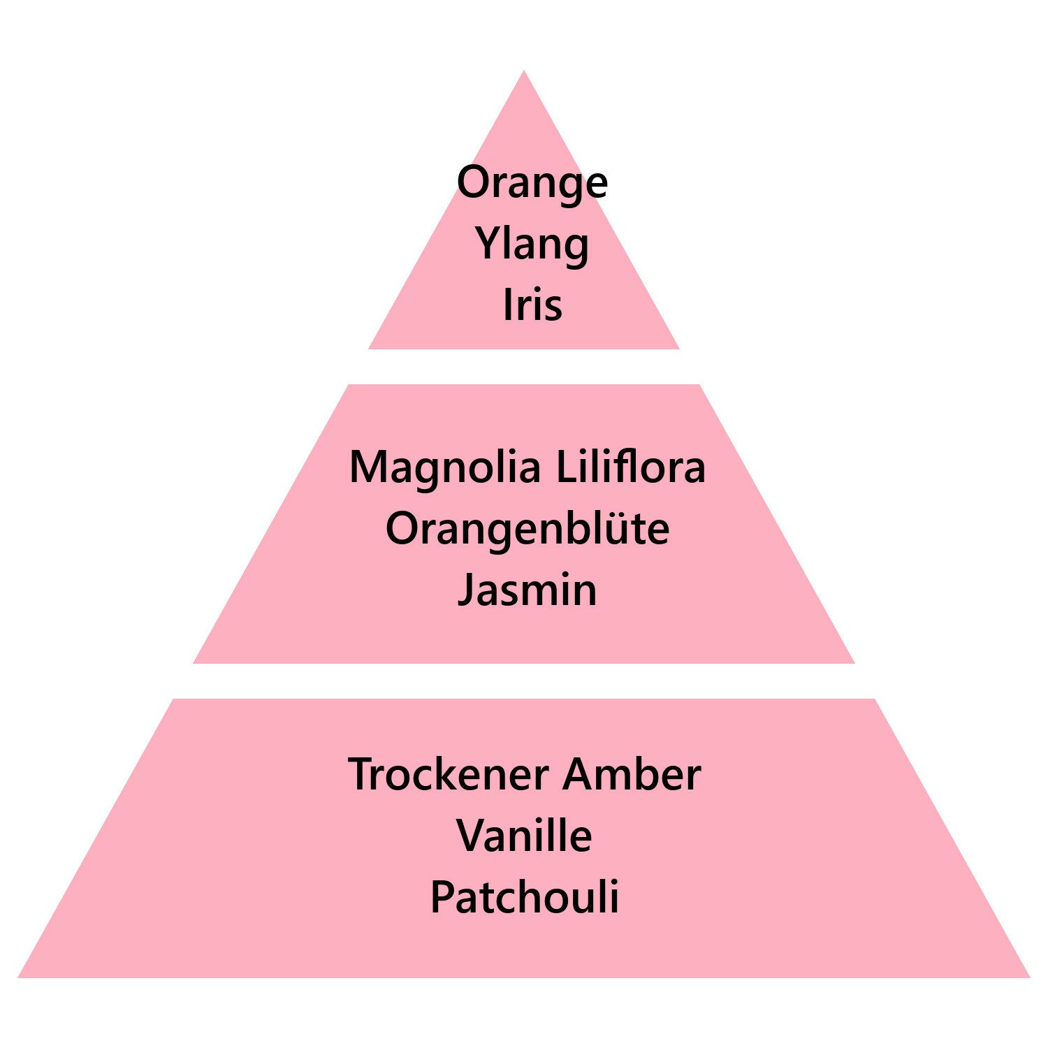 MAISON BERGER PARIS Duftlampe Nachfüller Purpurfarbene Magnolie 500 ml günstig online kaufen