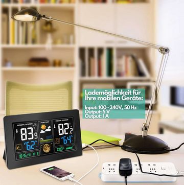 echos Eco-450 Funkwetterstation (mit Funk-Außensensor, Wettervorhersage,Farbdisplay,Funk-Außensensor mit LCD-Display)