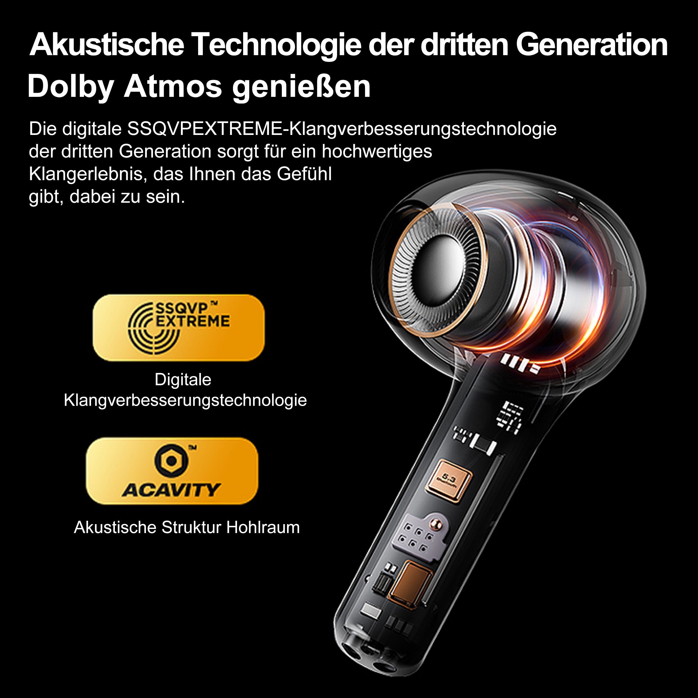 Version Nach Atmos) Orange 28H Yuede 5.3, Wasserdicht Dolby Surround Headphones, In-Ear-Kopfhörer Kopfhörer HD-Mikrofon (ANC-Geräuschunterdrückung, Bluetooth Wireless IPX7,