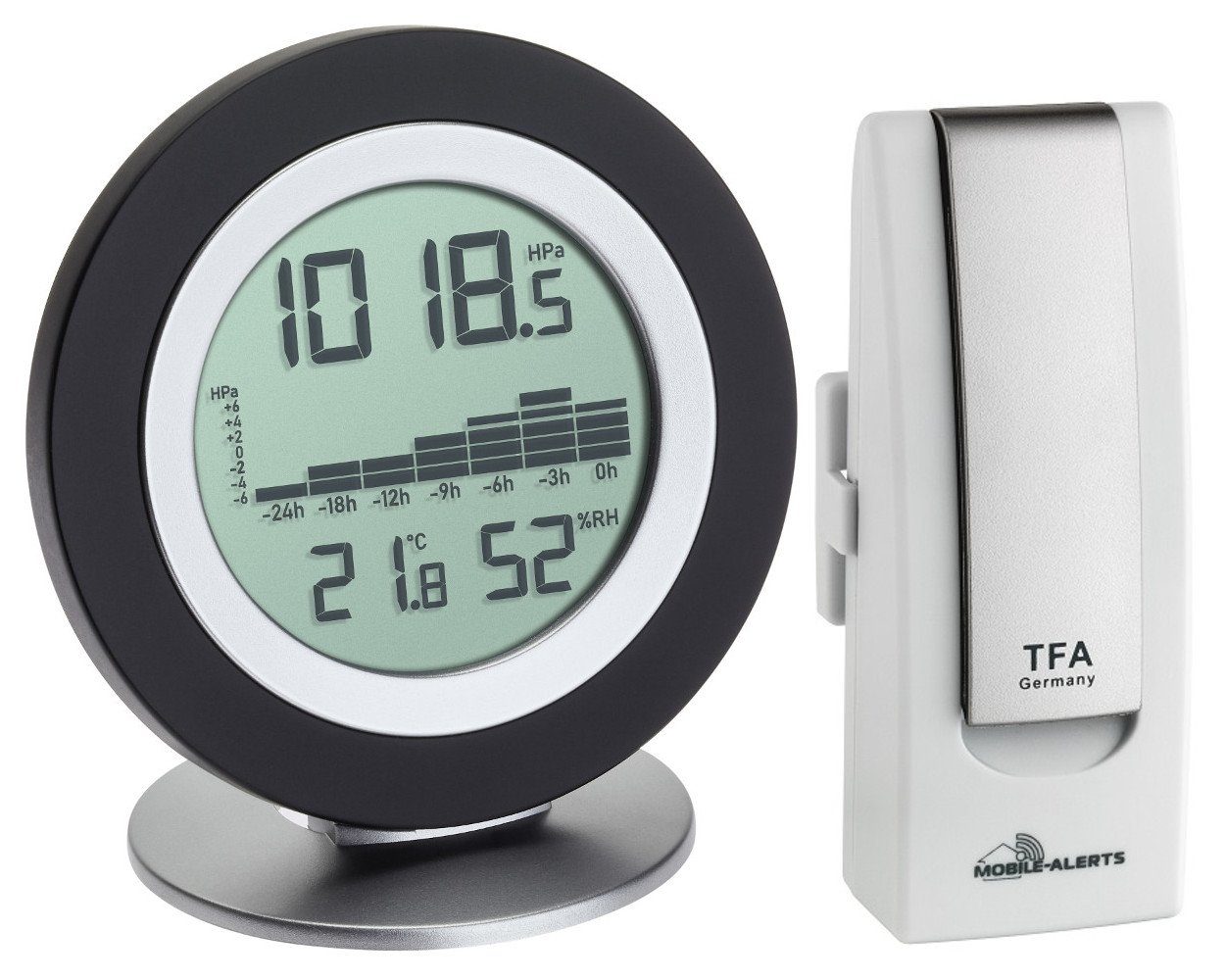 Raumthermometer