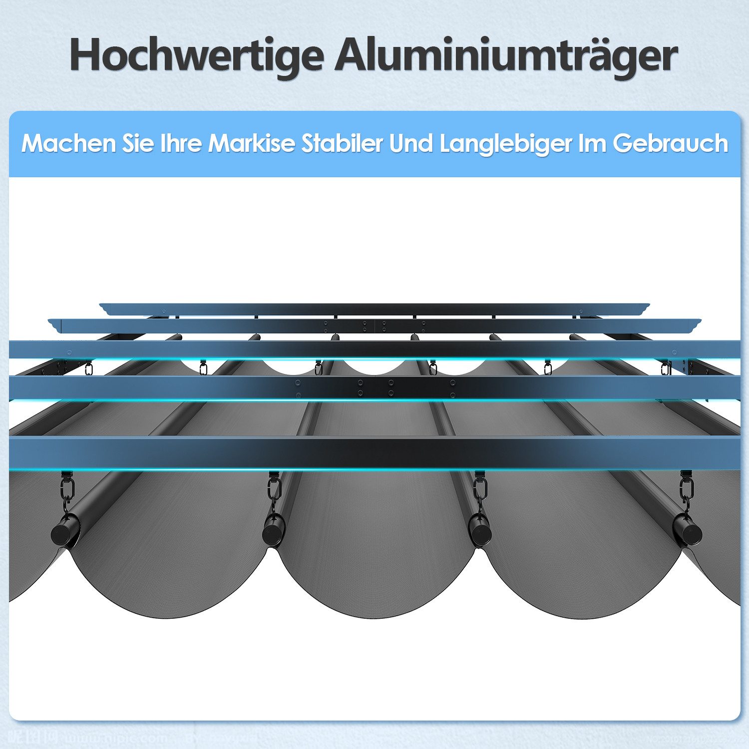 GUNJI Pergola 3x3/3x4m Winterfest, Magnetisch befestigte Aluminium-Pergola, (180g PA-beschichtetes Polyester, UV-geschützt, geeignet für Garten, Terrasse, Poolszenen), Magnetisch befestigbares Schiebedach