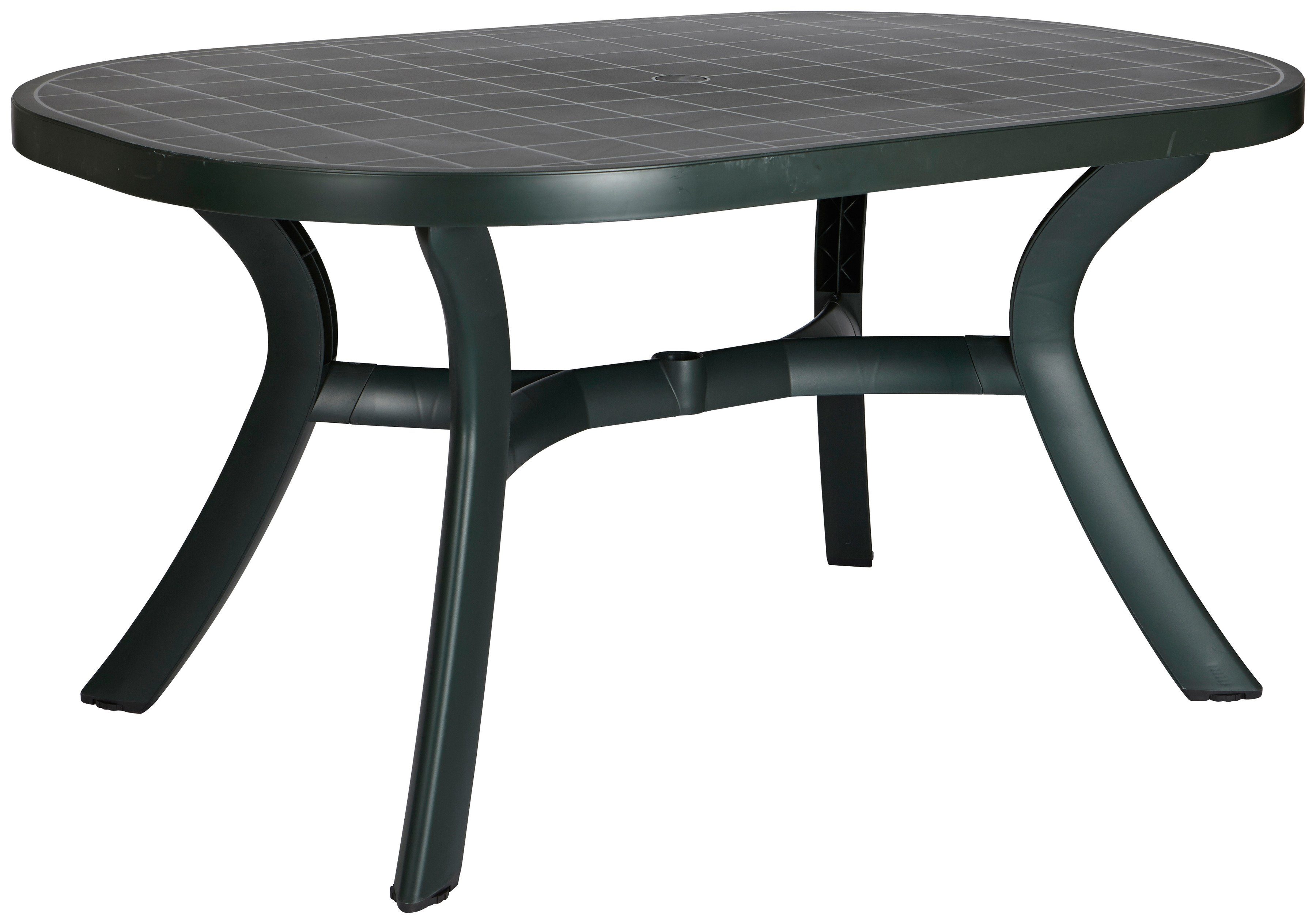 BEST Gartentisch »Kansas«, Kunststoff, 145x95 cm, grün online kaufen OTTO