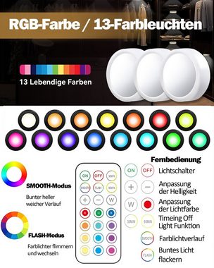 KUGI Unterschrankleuchte Batteriebetrieben LED RGB Spots mit Fernbedienung 3 Stück, 13 Farbwechsel Kabellos Vitrinenbeleuchtung, Dimmbar Unterbauleuchte, Küche LED Lampe zum Kleben Schranklicht, Nachtlicht mit Fernbedienung und Timing-Funktion