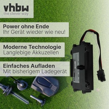 vhbw kompatibel mit Bosch Indego S+ 350, S+ 400, S+ 500 Akku Li-Ion 1500 mAh (18 V)