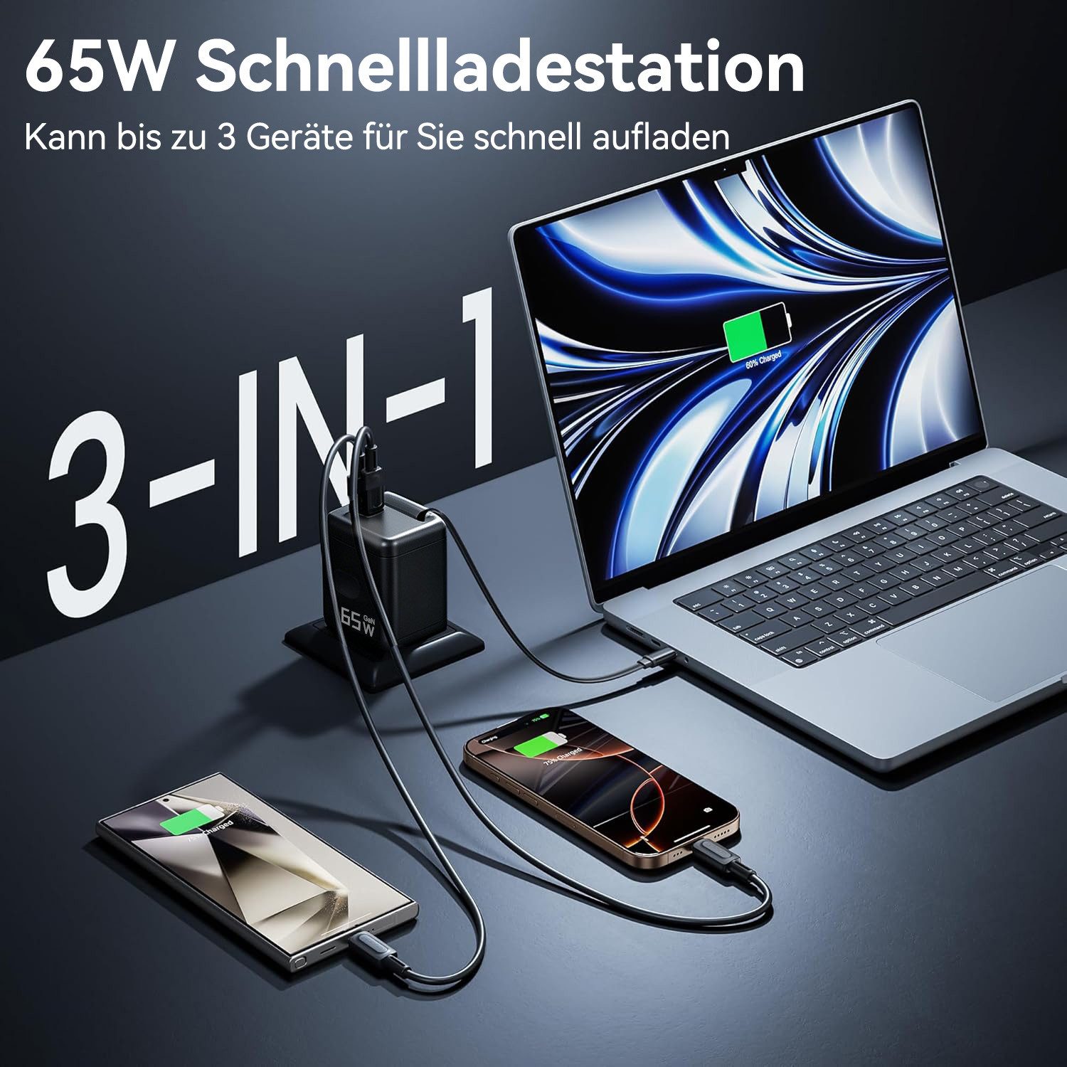 SWGOTA 2026 Neues 65W GaN 3-Port USB C Ladegerät mit Einziehbarem Kabel USB-Ladegerät (65W Schnellladegerät, 3-in-1 USB Netzteil, PD 3.0 Power Adapter, Unterstützt Super Fast Charging bei Einzelportnutzung)
