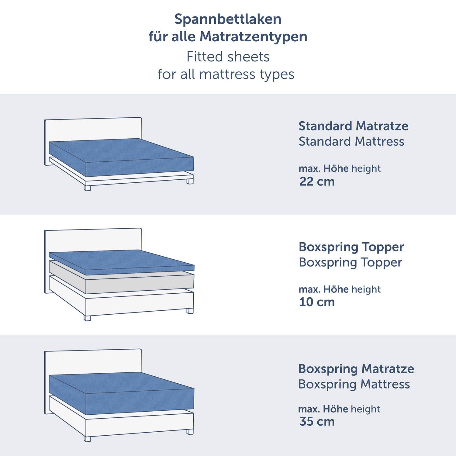 Blumtal Spannbettlaken Premium Topper, Boxspring - 100% Baumwolle, Gummizug günstig online kaufen