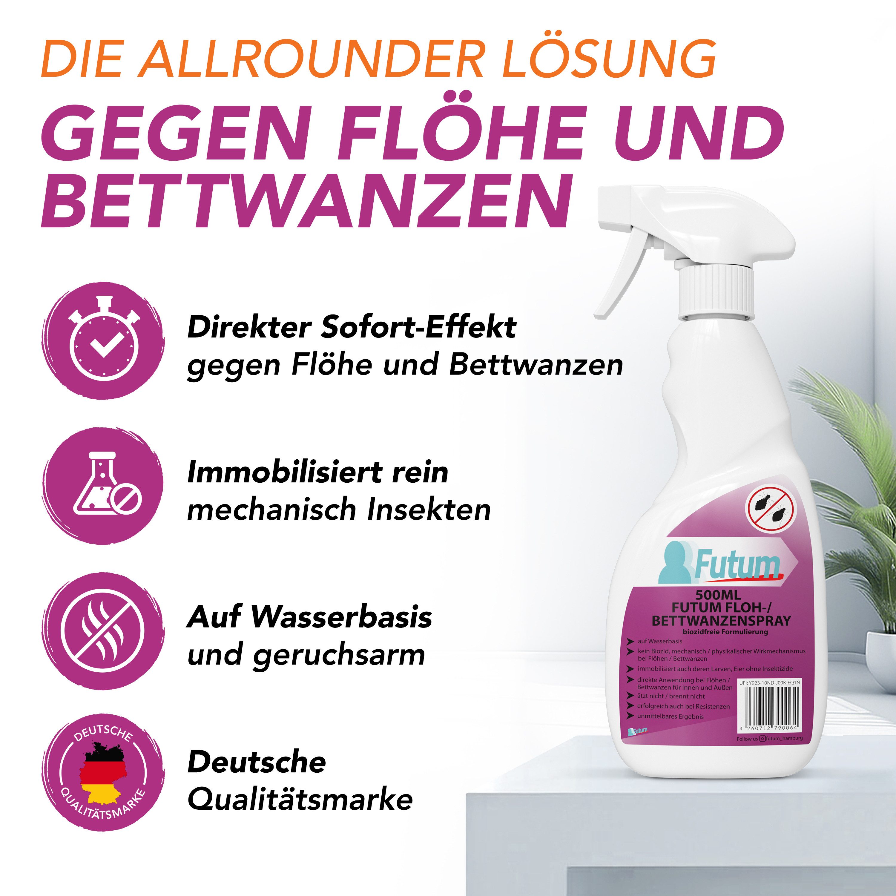 FUTUM Insektenspray Anti-Bettwanzen-Spray Floh-Mittel Ungeziefer-Spray, 1-St., biozidfreie Formulierung, auf Wasserbasis, brennt / ätzt nicht