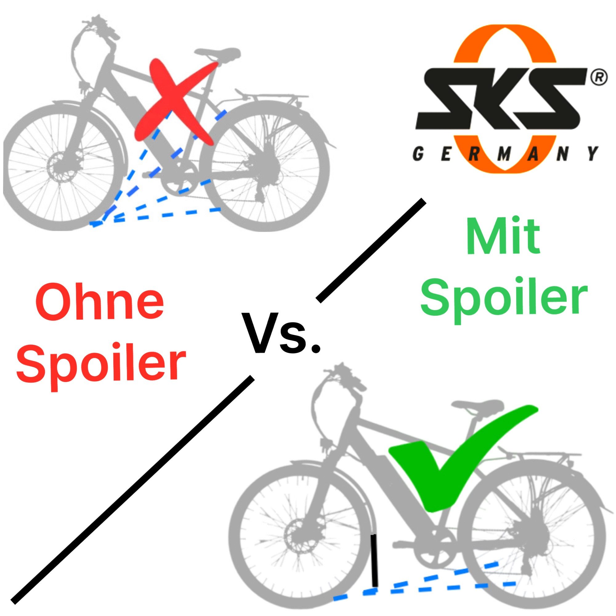 SKS Fahrrad-Montageständer SKS Spoiler Bluemels Style Fahrrad Schutzblech XXL Verlängerung