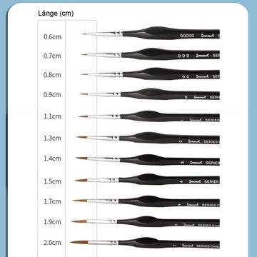 Rnemitery Malpinsel Pinselset Malen, 11 Stück Feine Detail Pinsel Set für Acryl Modellbau, (11 St), Holzgriff, Wolfshaarborsten