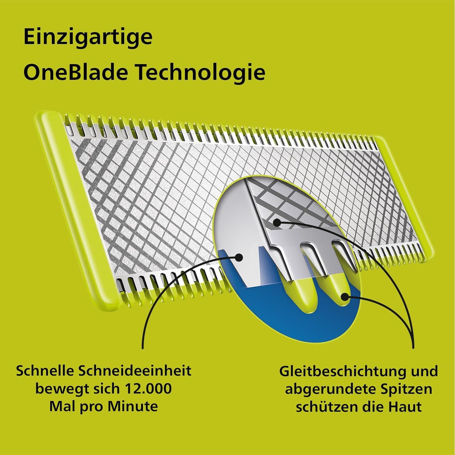 Philips Gesichtshaarrasierer OneBlade 360 – 5-in-1 Trimmer, Rasierer & Nass-/Trockenrasur, Aufsätze: 2, 360-Grad-Klinge, 60 Min. Akku, Zweifach-Schutzsystem