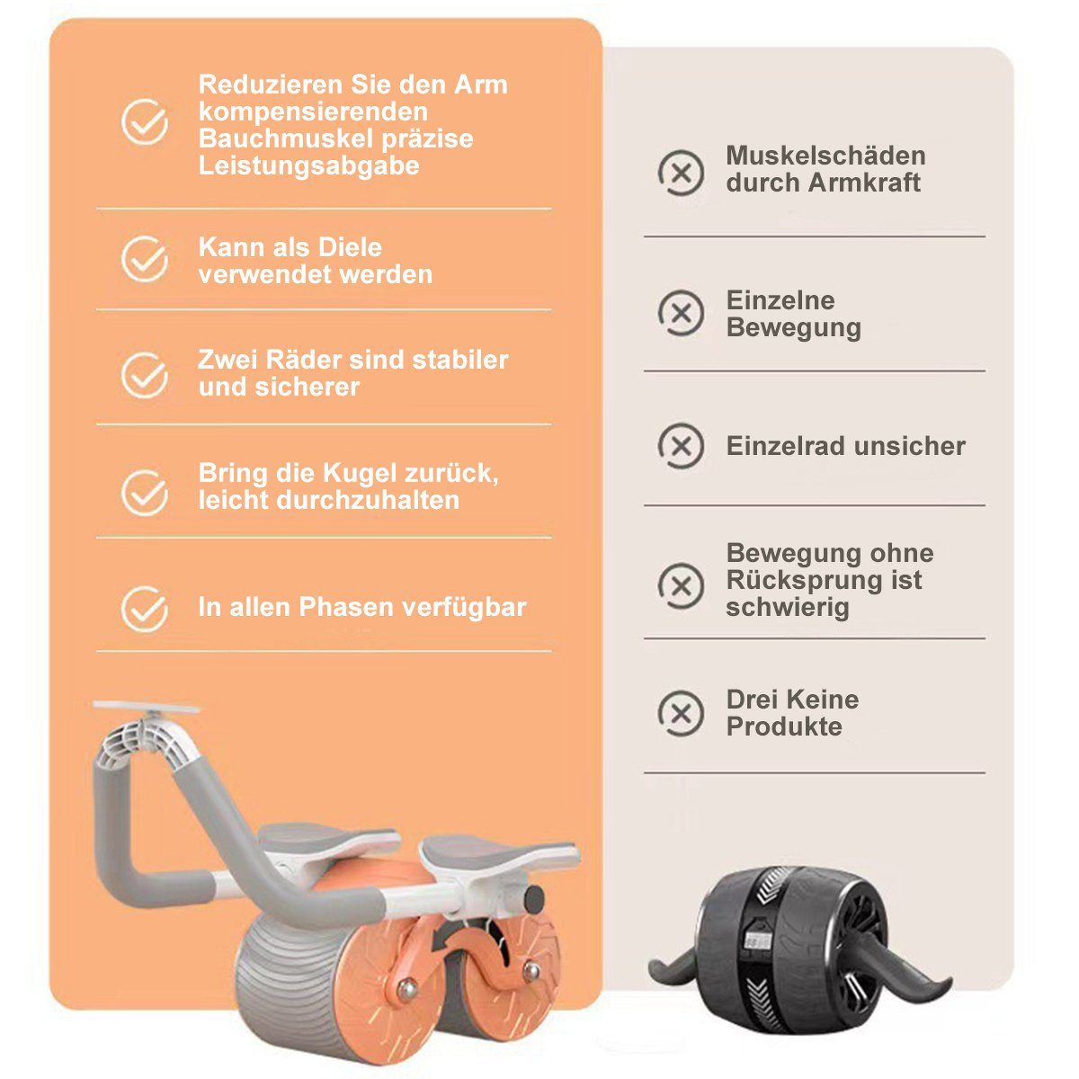 DOPWii AB-Roller Bauchroller Übung mit Rebound Ellbogenstütze,Automatisch Bauchrad