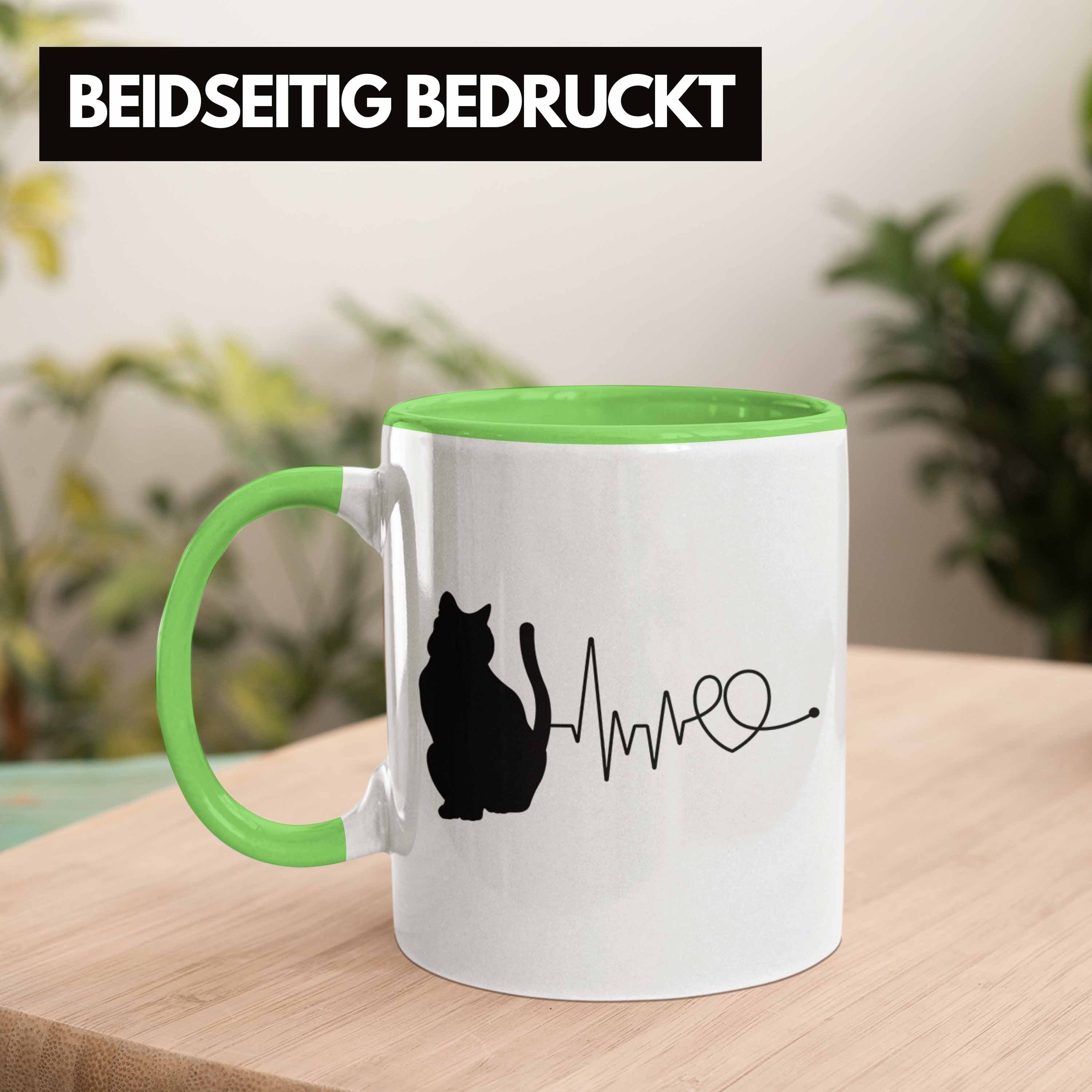 Trendation Tasse Katze Herzschlag Tasse Grün Katzenbesitzerin für Kaffee-Becher Geschenk