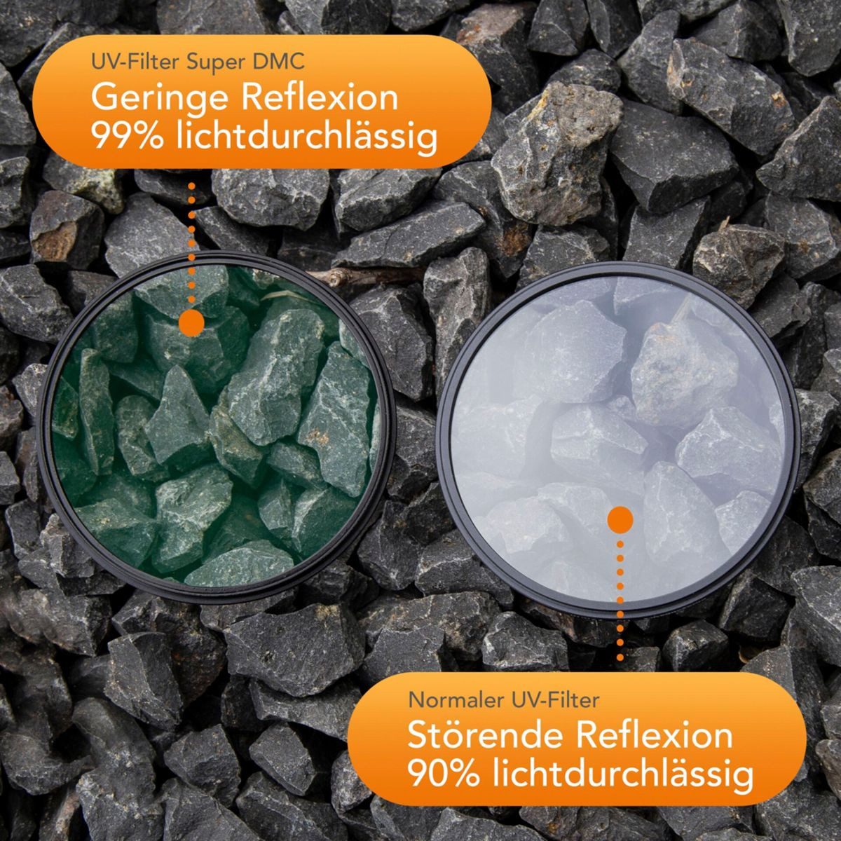 walimex pro UV-Filter Slim Super DMC 52mm Objektivzubehör