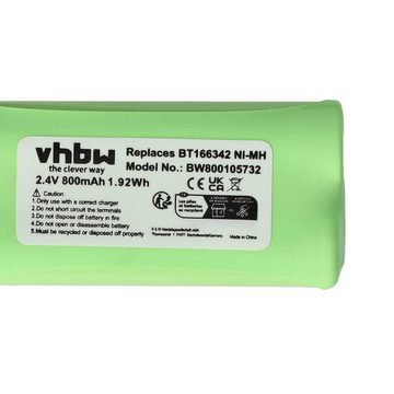 vhbw kompatibel mit Philips DCT G792, G612, G725, G722 Akku NiMH 800 mAh (2,4 V)