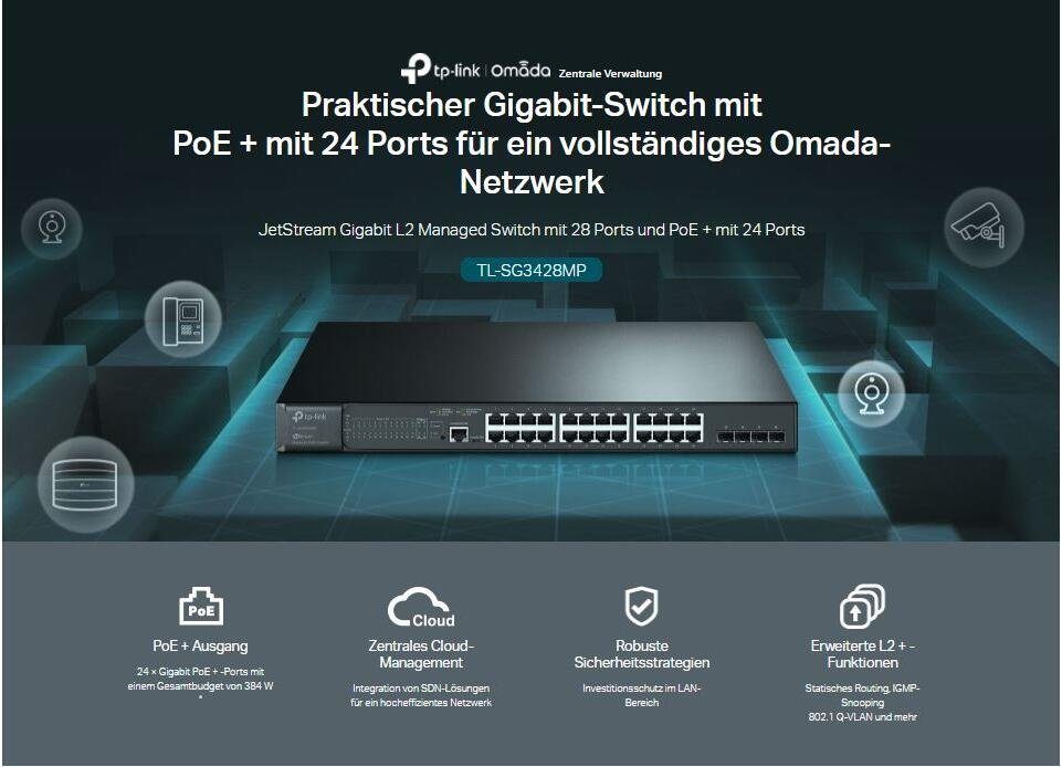 Netzwerk-Switch TP-Link