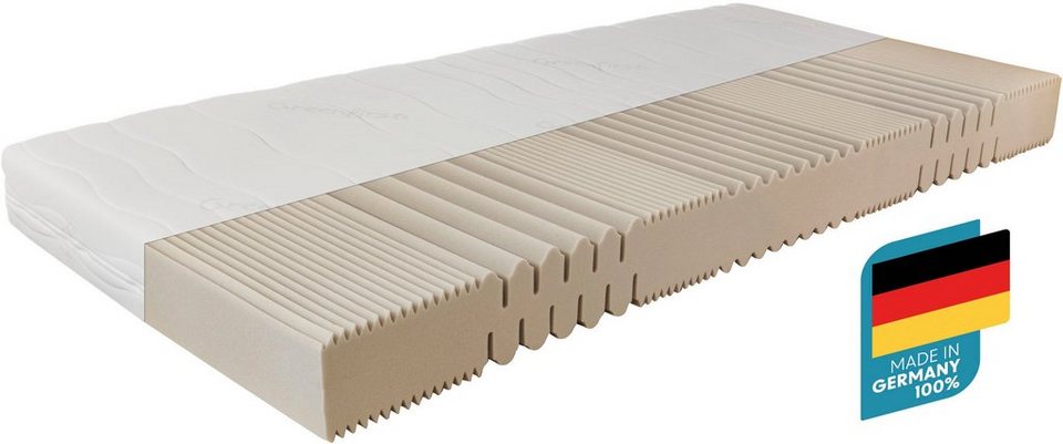 Komfortschaummatratze »Active Greenfirst«, BeCo EXCLUSIV, 18 cm hoch, Raumgewicht: 28, vom Verbraucher-Magazin Haus & Garten getestet mit „SEHR…