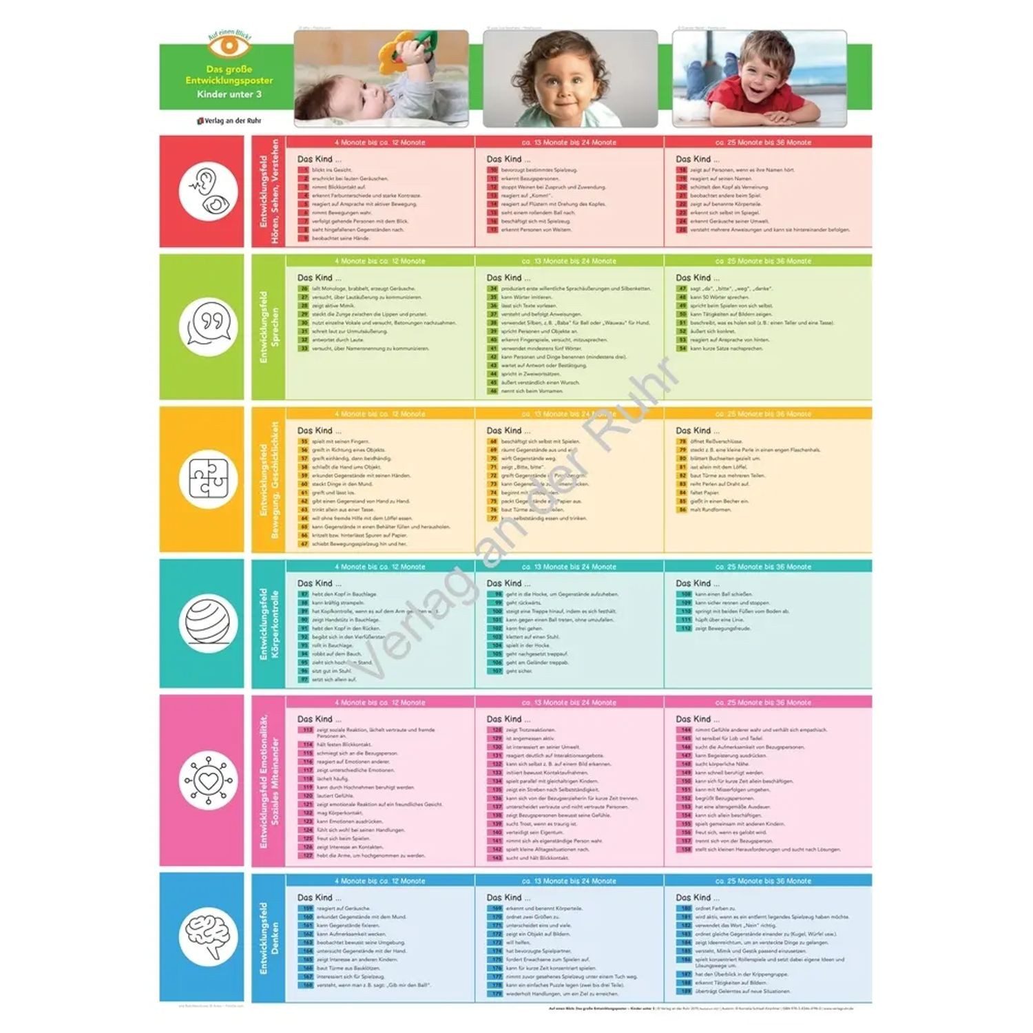 Verlag an der Ruhr Poster Das große Entwicklungsposter - Kinder unter 3