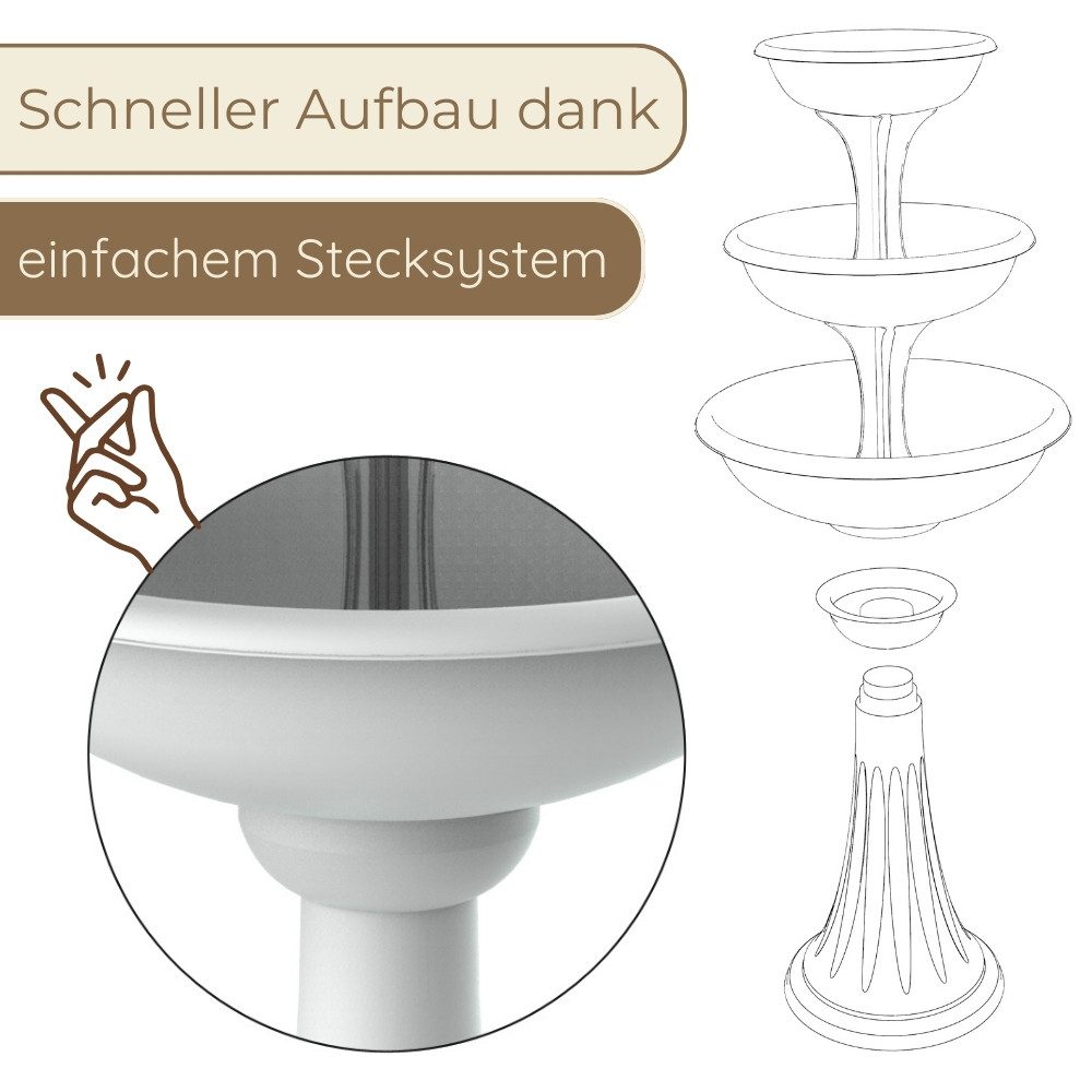 GarPet Pflanzschale Blumenständer mit 3 Schalen Pflanzturm Pflanzsäule Blumenständer Hoch – Bild 4 von 5