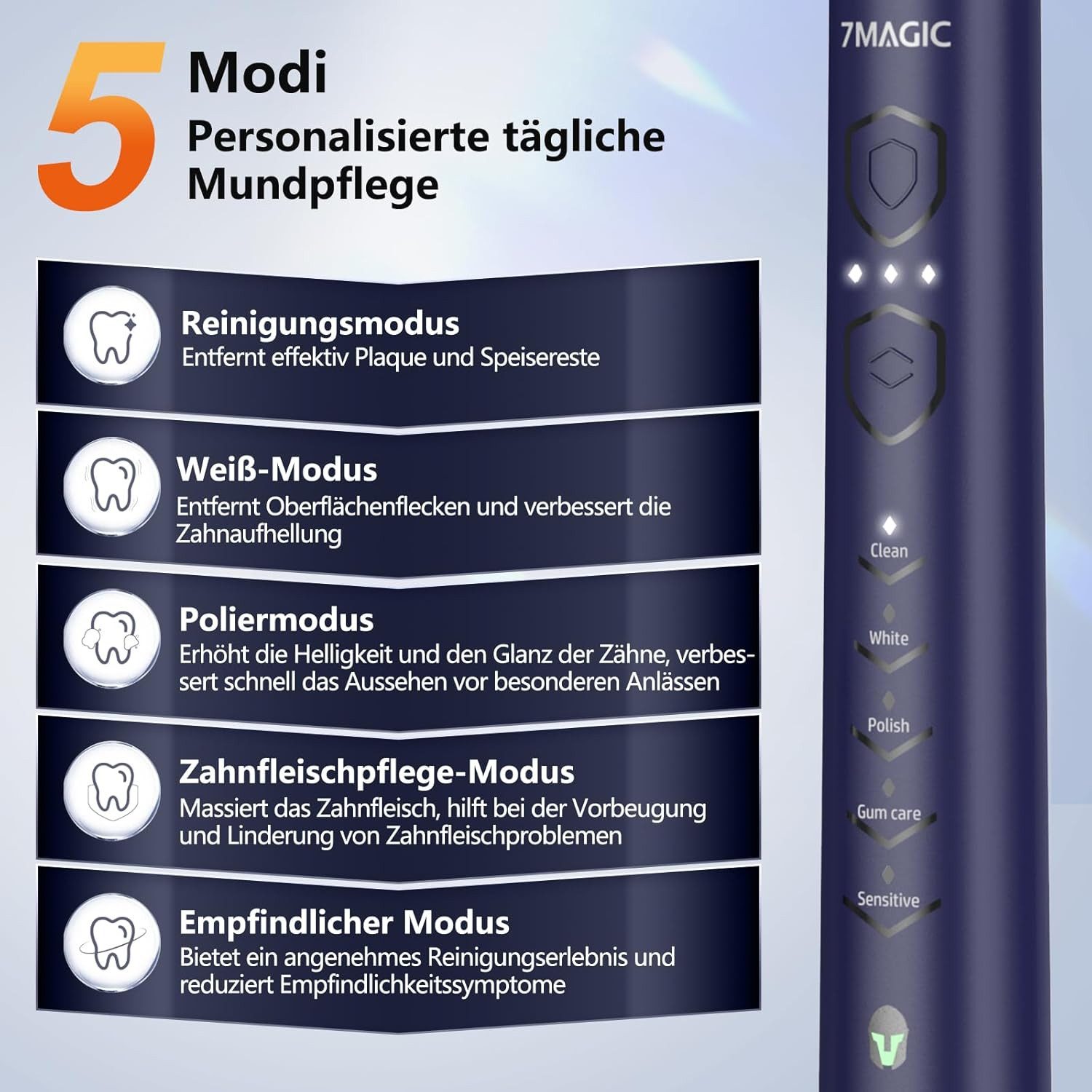 MCURO Schallzahnbürste Elektrische Zahnbürste mit Schalltechnologie 40000VPM UIltraschall, Aufsteckbürsten: 6 St., für Erwachsene und Kinder, 5 Zahnputz-Modi,Putzdauer-Erinnerung, Wasserdicht